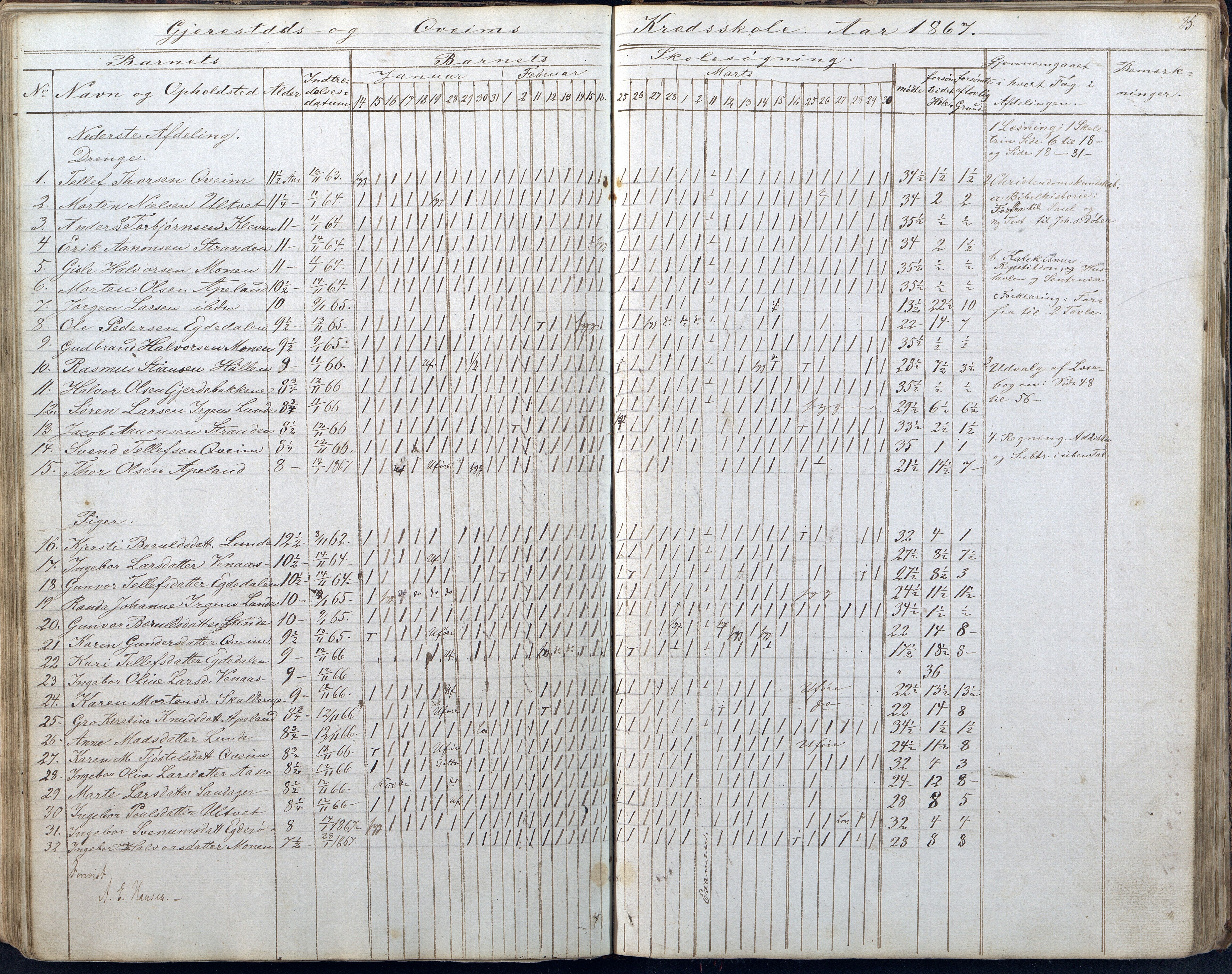 Gjerstad Kommune, Gjerstad Skole, AAKS/KA0911-550a/F01/L0005: Dagbok 5. skoledistrikt, 1850-1883, p. 85