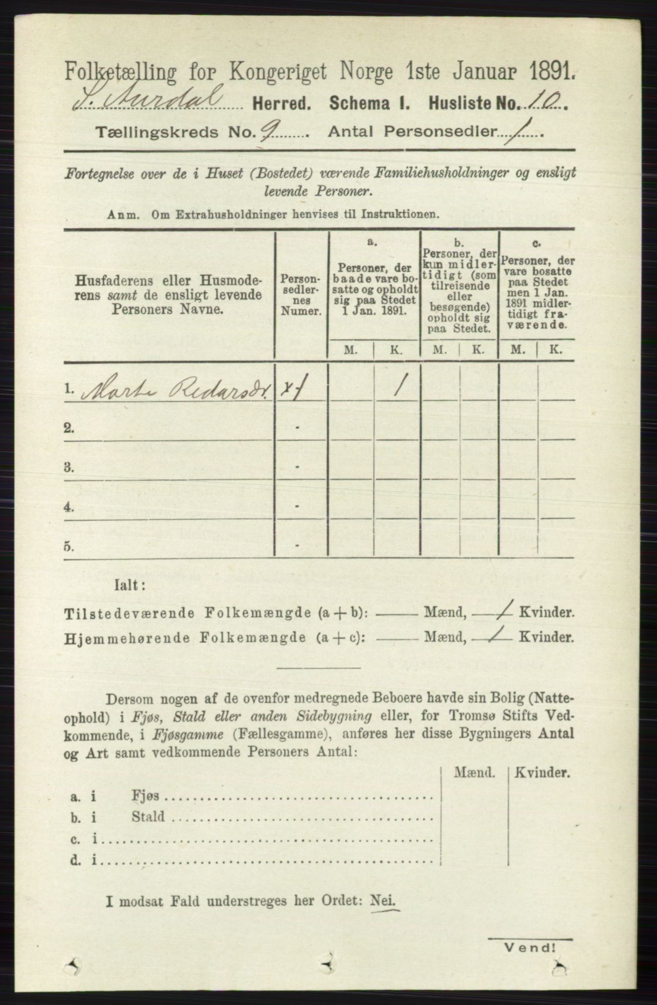 RA, 1891 census for 0540 Sør-Aurdal, 1891, p. 5504