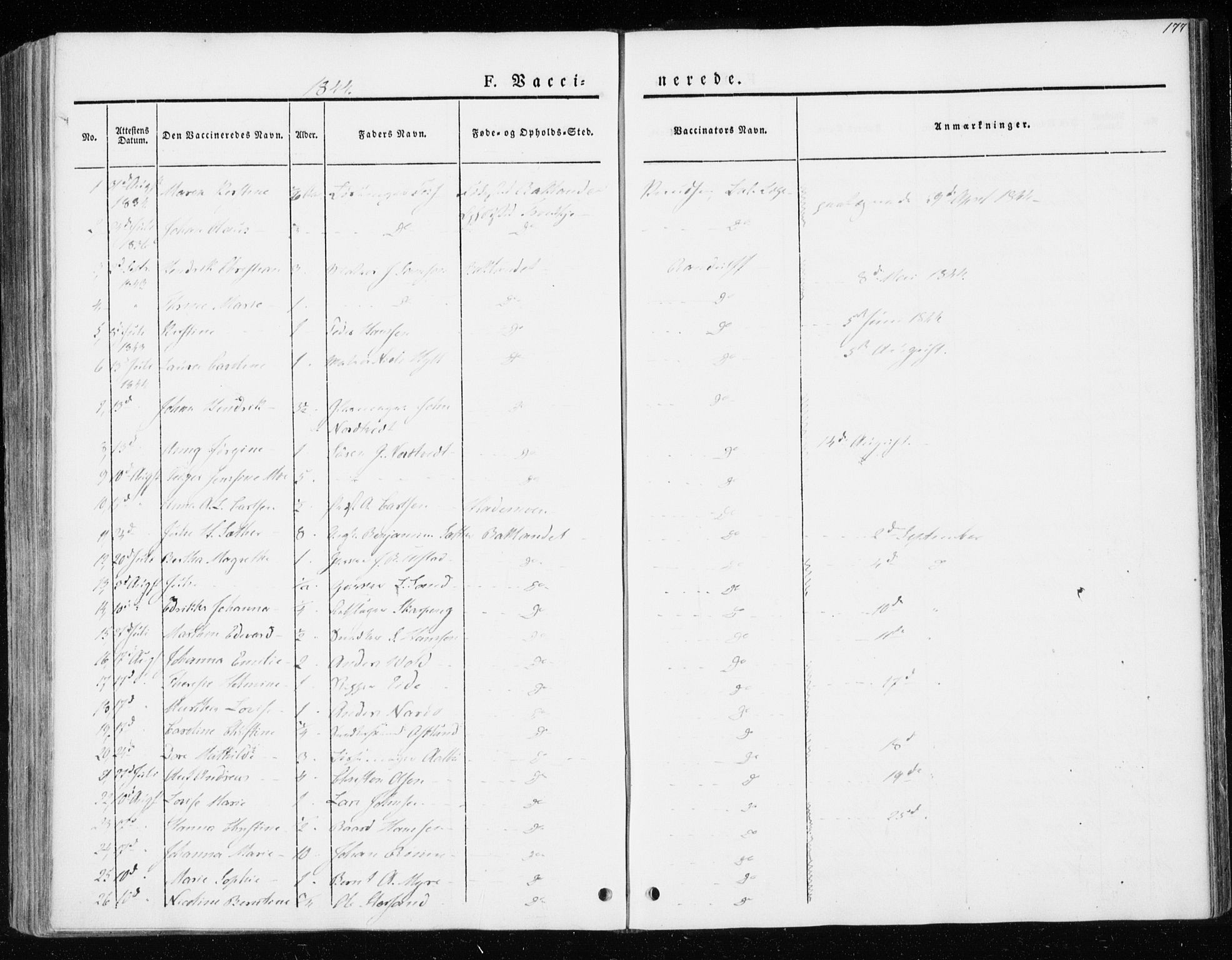 Ministerialprotokoller, klokkerbøker og fødselsregistre - Sør-Trøndelag, SAT/A-1456/604/L0183: Parish register (official) no. 604A04, 1841-1850, p. 177