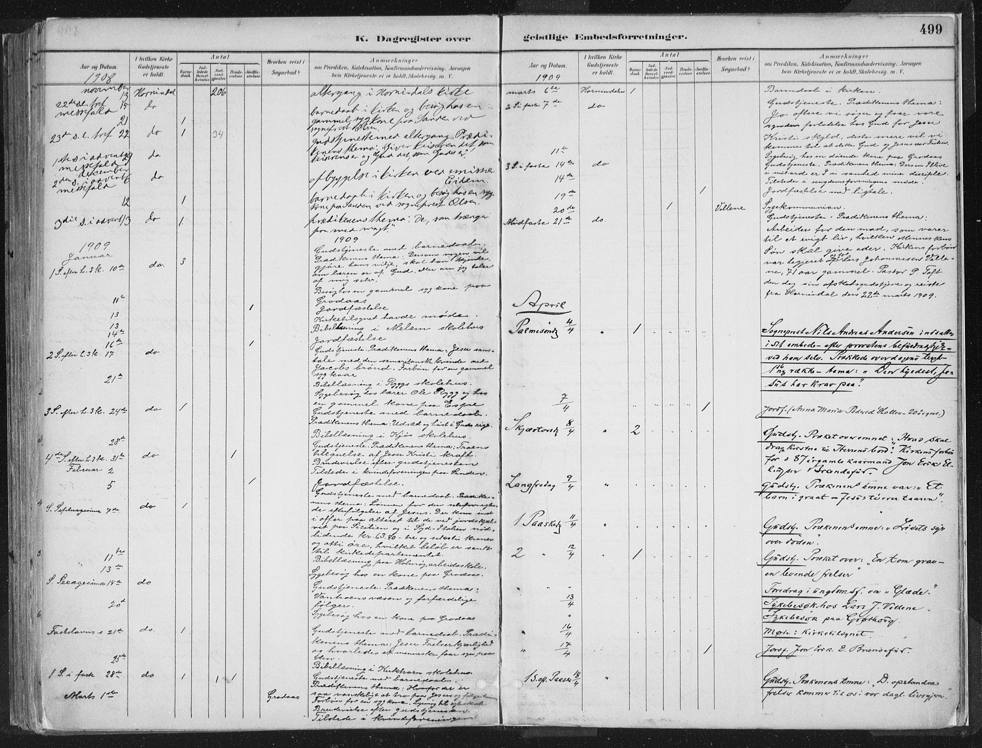 Hornindal sokneprestembete, AV/SAB-A-82401/H/Haa/Haaa/L0003/0002: Parish register (official) no. A 3B, 1885-1917, p. 499