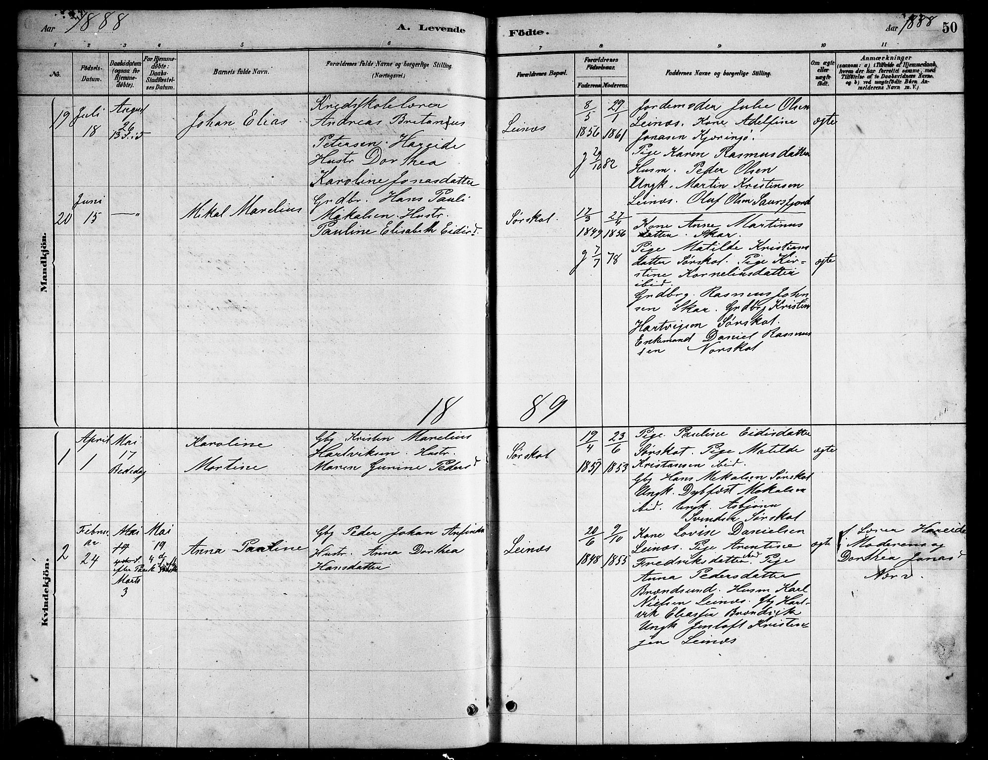 Ministerialprotokoller, klokkerbøker og fødselsregistre - Nordland, SAT/A-1459/857/L0828: Parish register (copy) no. 857C03, 1879-1908, p. 50