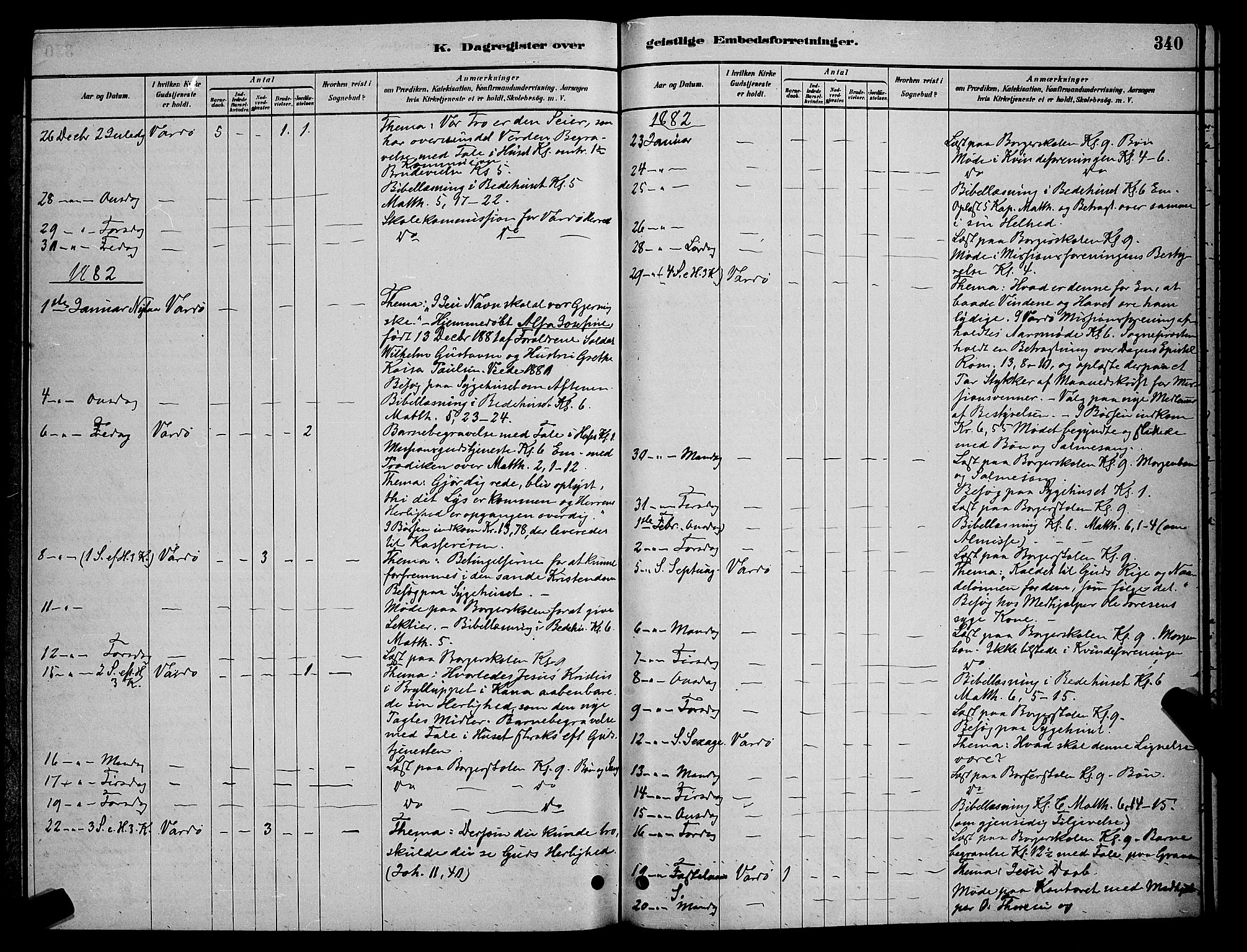 Vardø sokneprestkontor, SATØ/S-1332/H/Hb/L0004klokker: Parish register (copy) no. 4, 1879-1887, p. 340