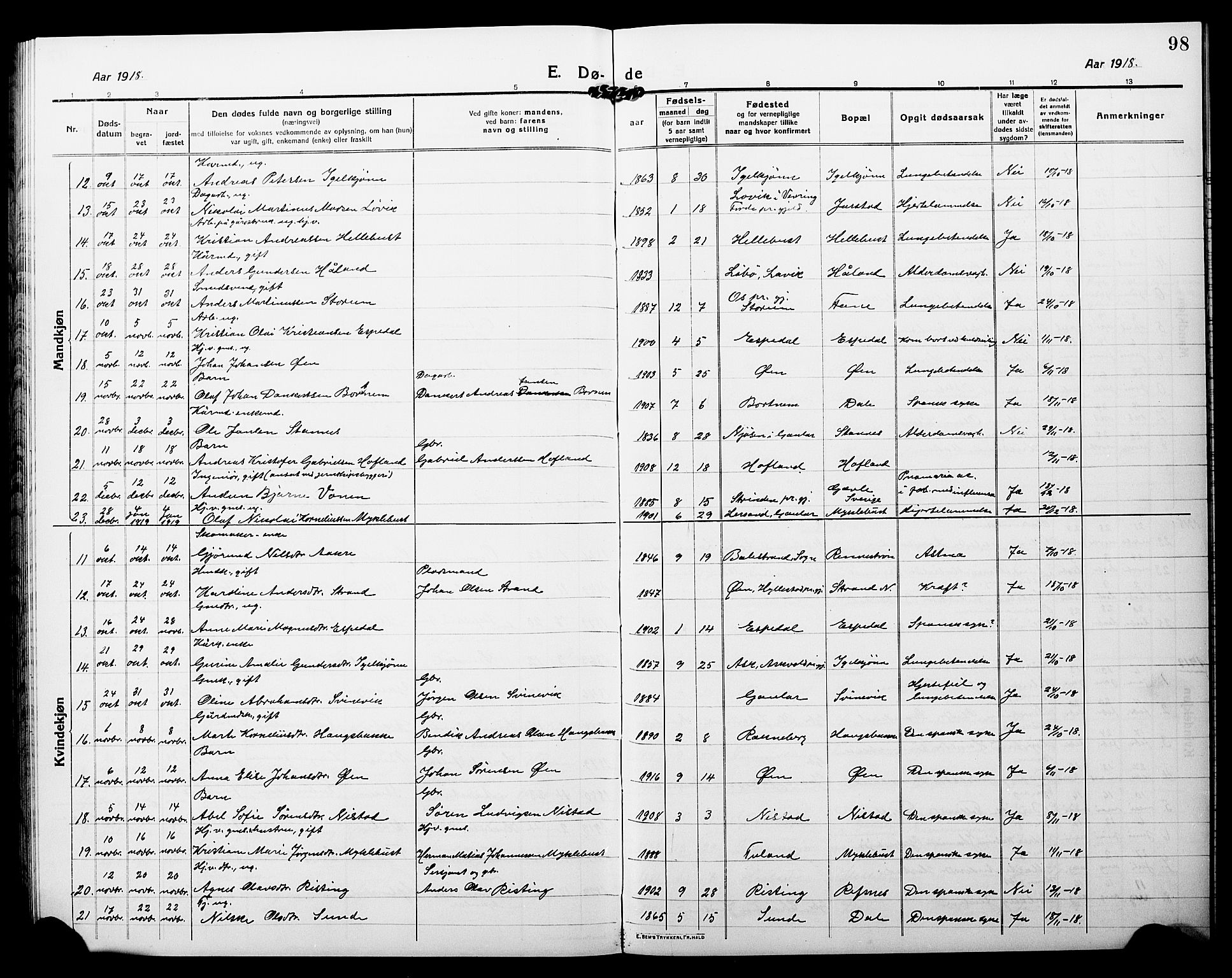 Fjaler sokneprestembete, SAB/A-79801/H/Hab/Habc/L0004: Parish register (copy) no. C 4, 1914-1927, p. 98