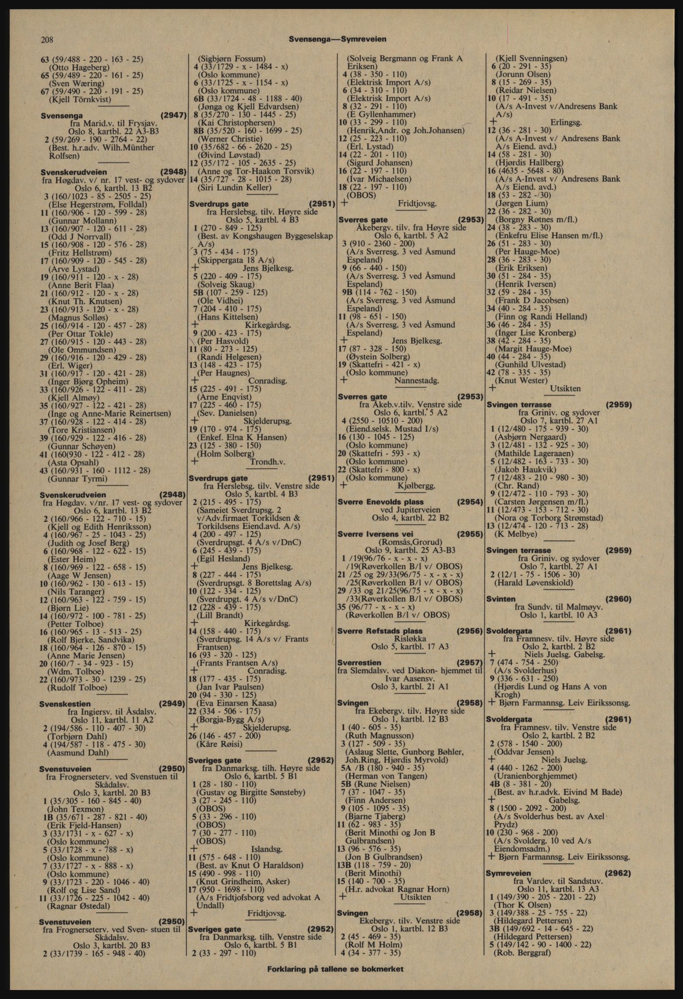 Kristiania/Oslo adressebok, PUBL/-, 1977-1978, p. 208