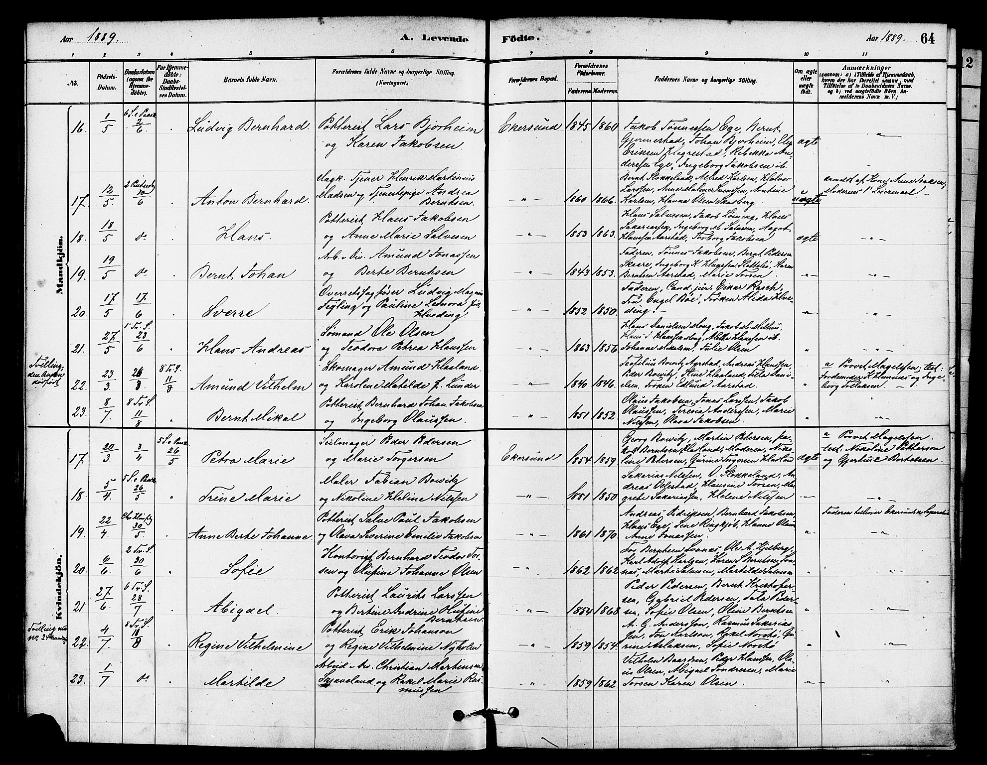 Eigersund sokneprestkontor, SAST/A-101807/S08/L0015: Parish register (official) no. A 15, 1879-1892, p. 64