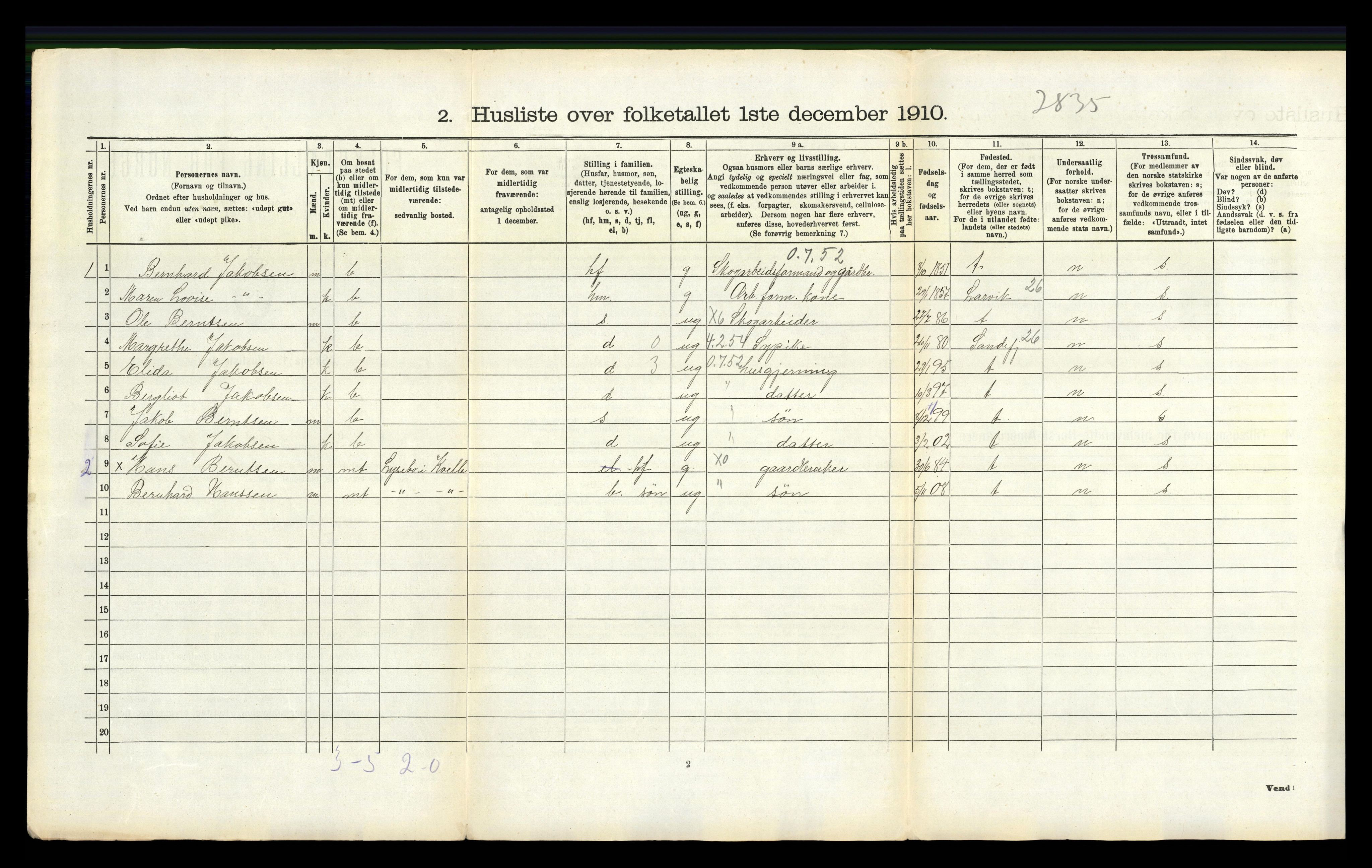 RA, 1910 census for Hedrum, 1910, p. 1029