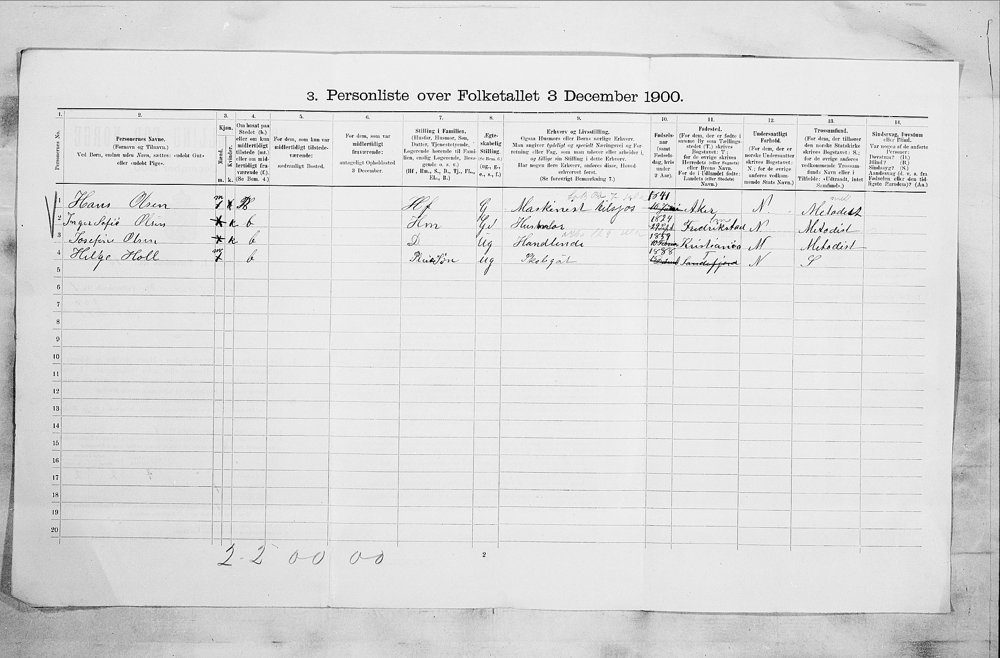 RA, 1900 census for Sandefjord, 1900, p. 2850