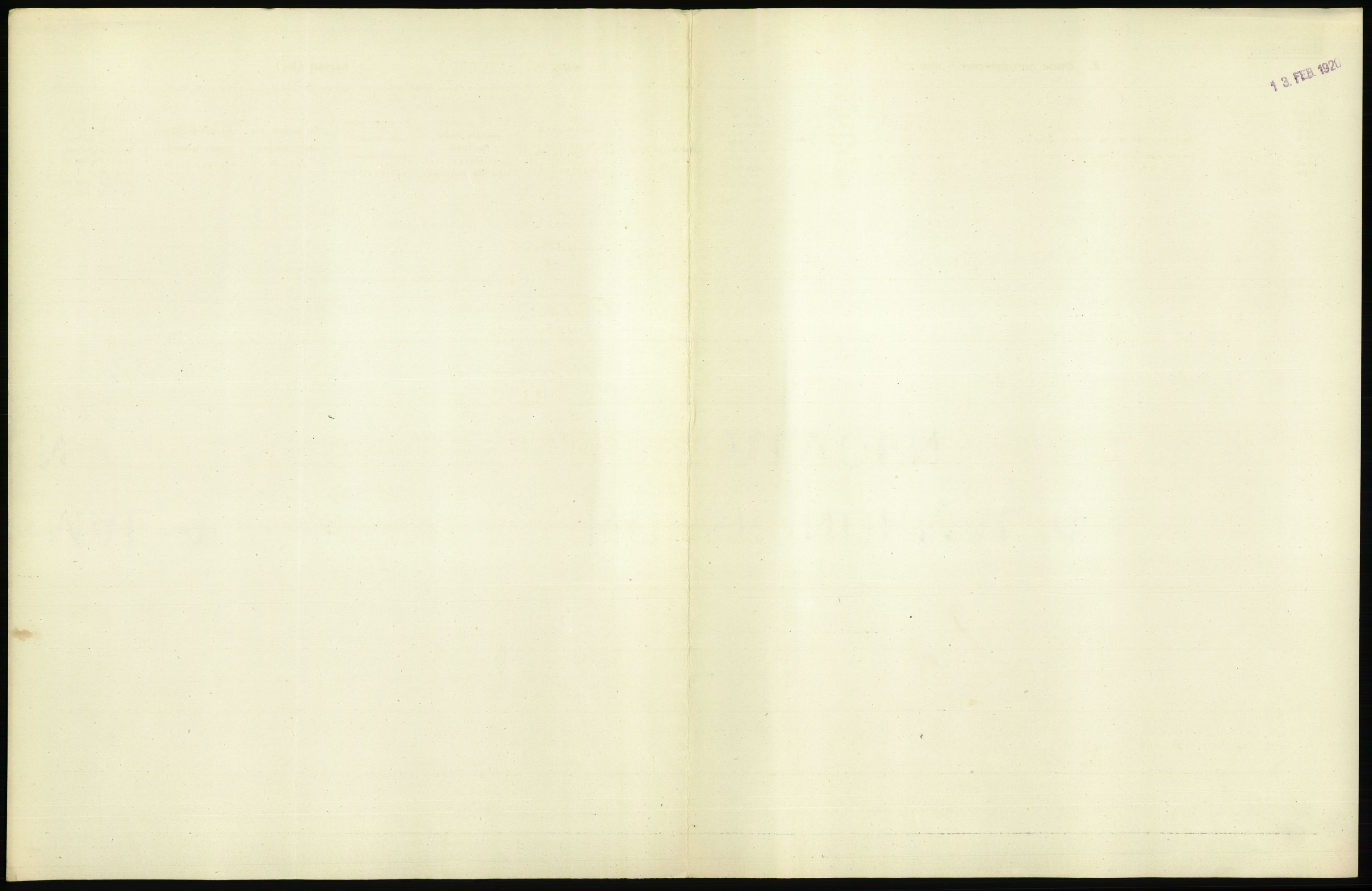 Statistisk sentralbyrå, Sosiodemografiske emner, Befolkning, RA/S-2228/D/Df/Dfb/Dfbi/L0018: Buskerud fylke: Døde. Bygder og byer., 1919, p. 179