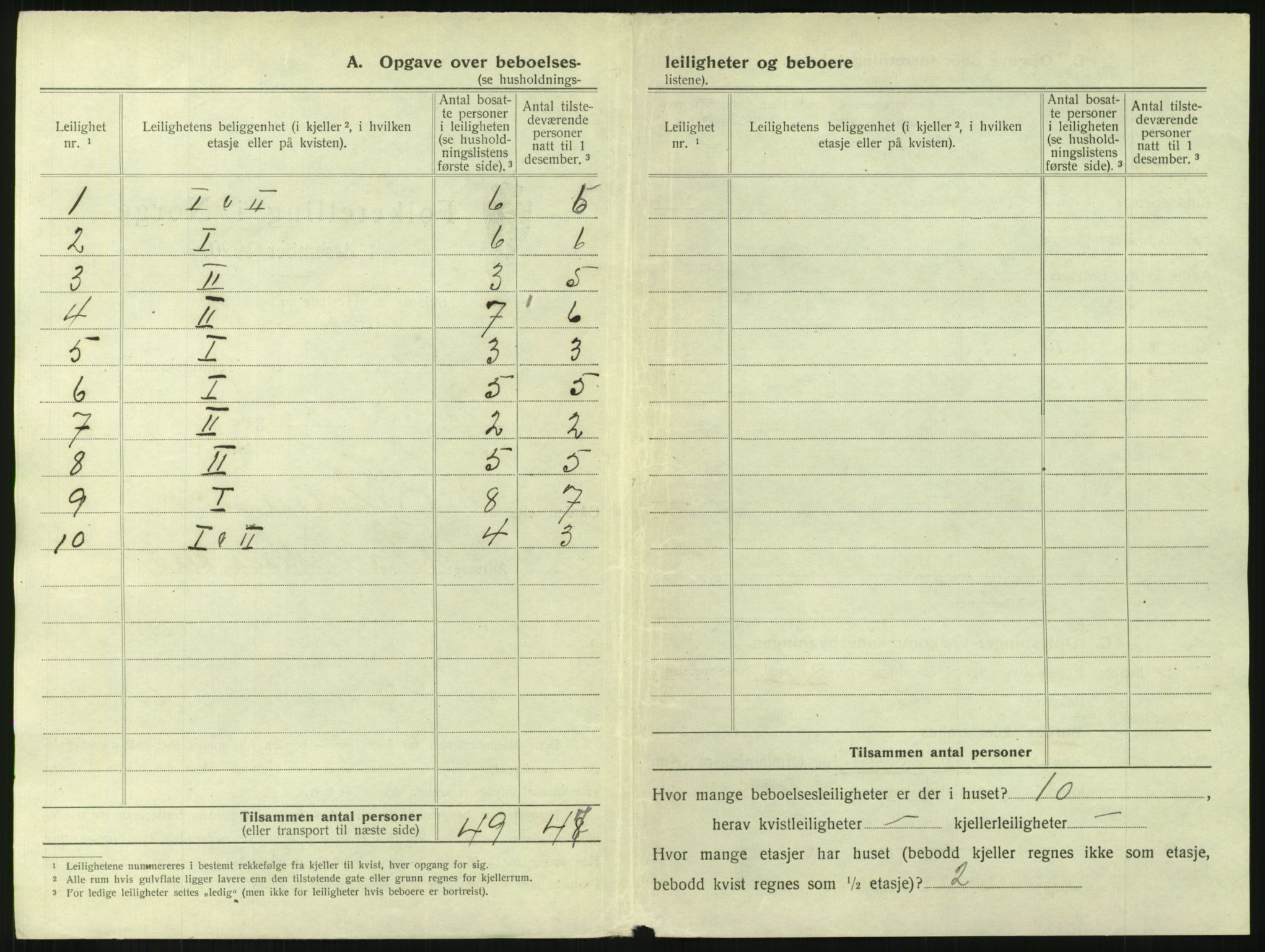 SAKO, 1920 census for Horten, 1920, p. 58