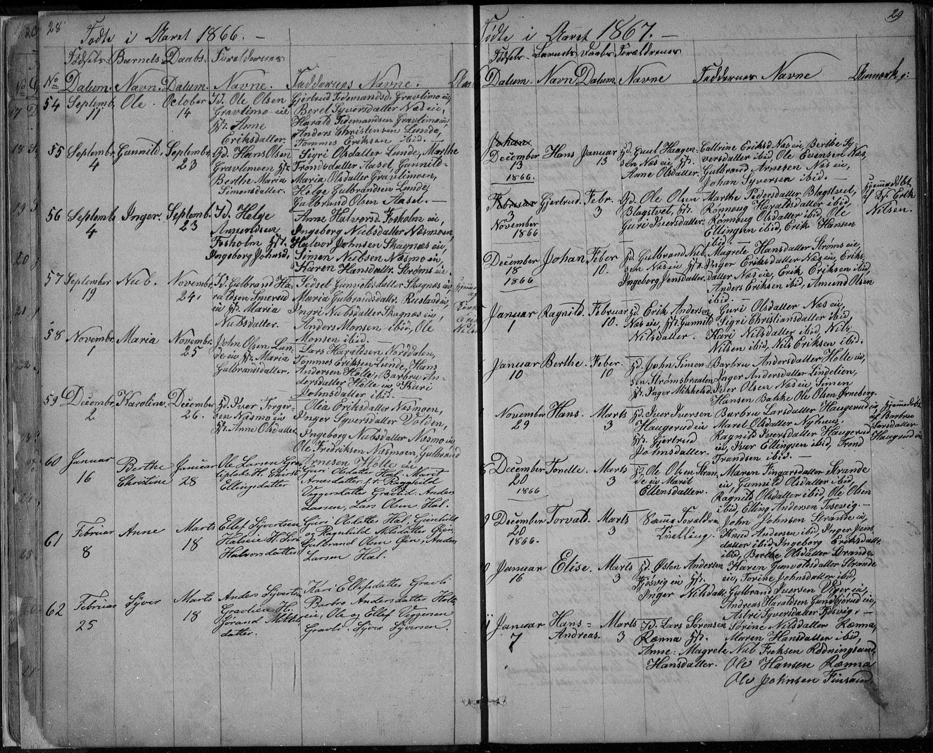Ådal kirkebøker, SAKO/A-248/G/Ga/L0003: Parish register (copy) no. I 3, 1862-1891, p. 28-29