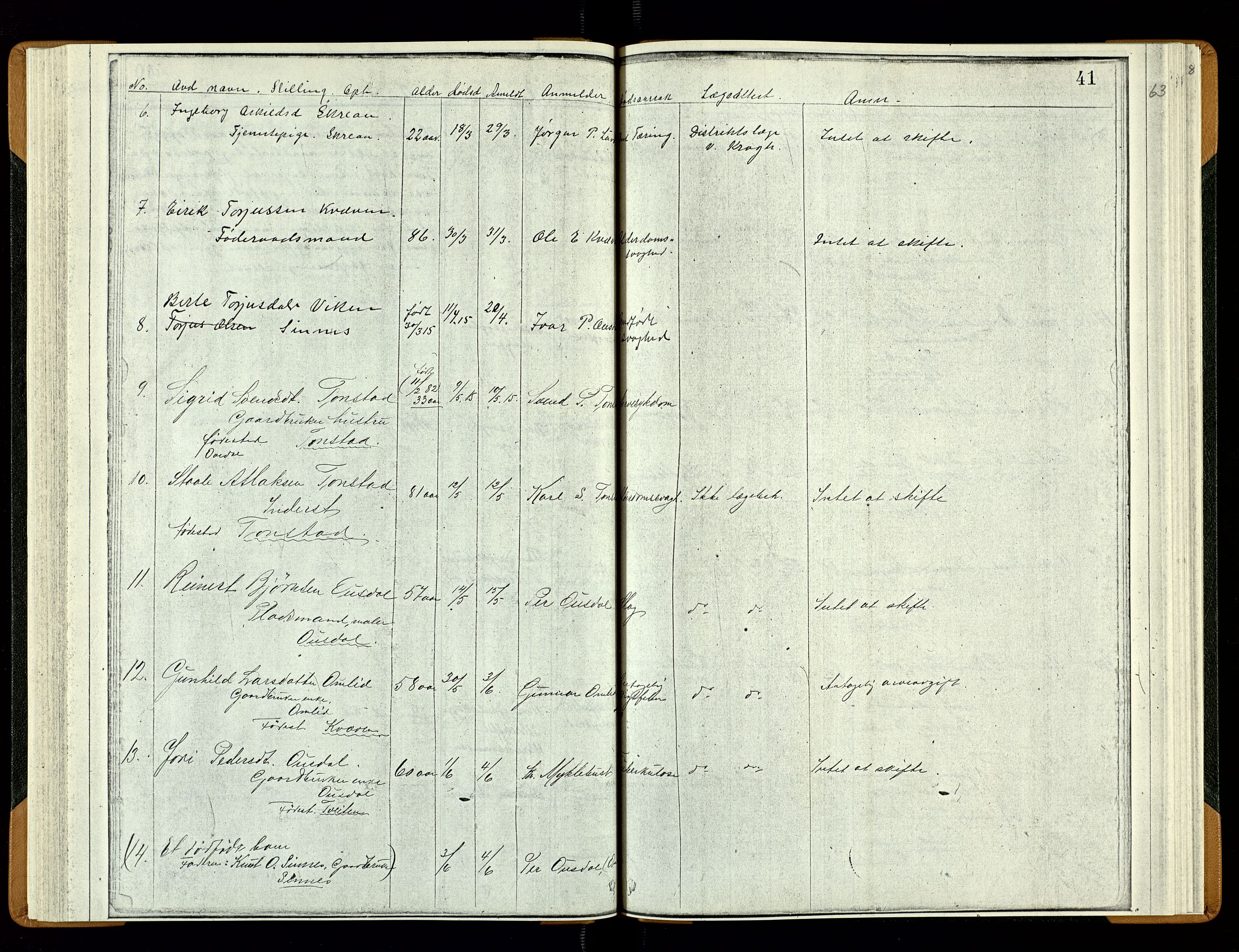 Sirdal lensmannskontor, SAK/1241-0039/F/Fe/L0001: Fortegnelse anmeldte dødsfall nr 27a, 1863-1934, p. 63