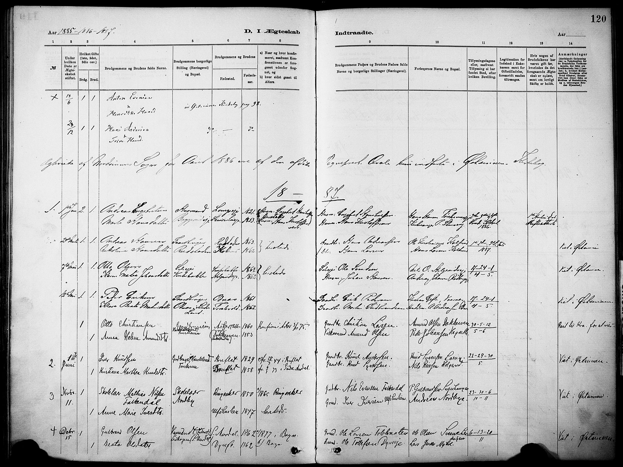 Nordre Land prestekontor, SAH/PREST-124/H/Ha/Haa/L0005: Parish register (official) no. 5, 1882-1903, p. 120