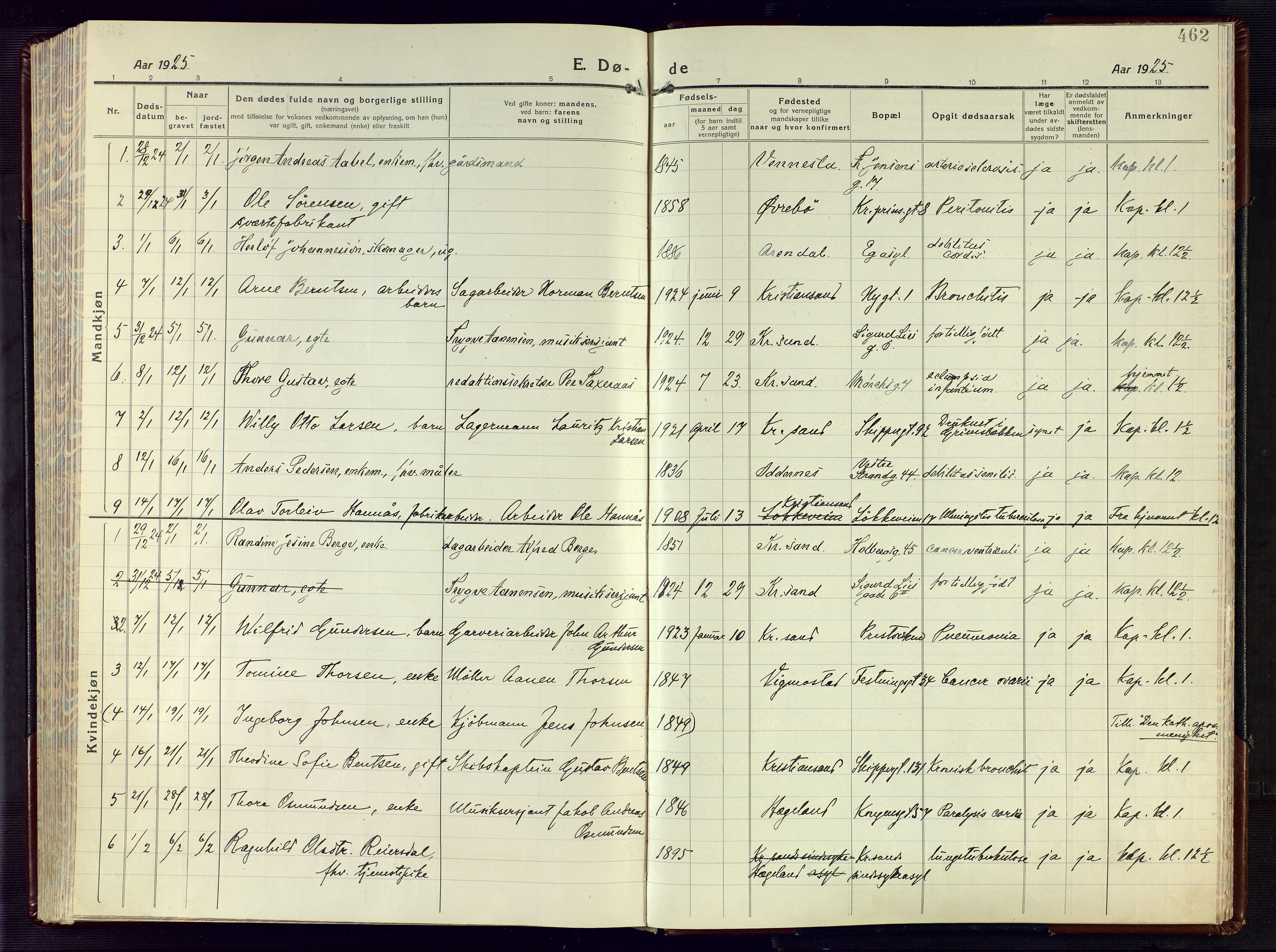 Kristiansand domprosti, AV/SAK-1112-0006/F/Fa/L0028: Parish register (official) no. A 27, 1917-1926, p. 462