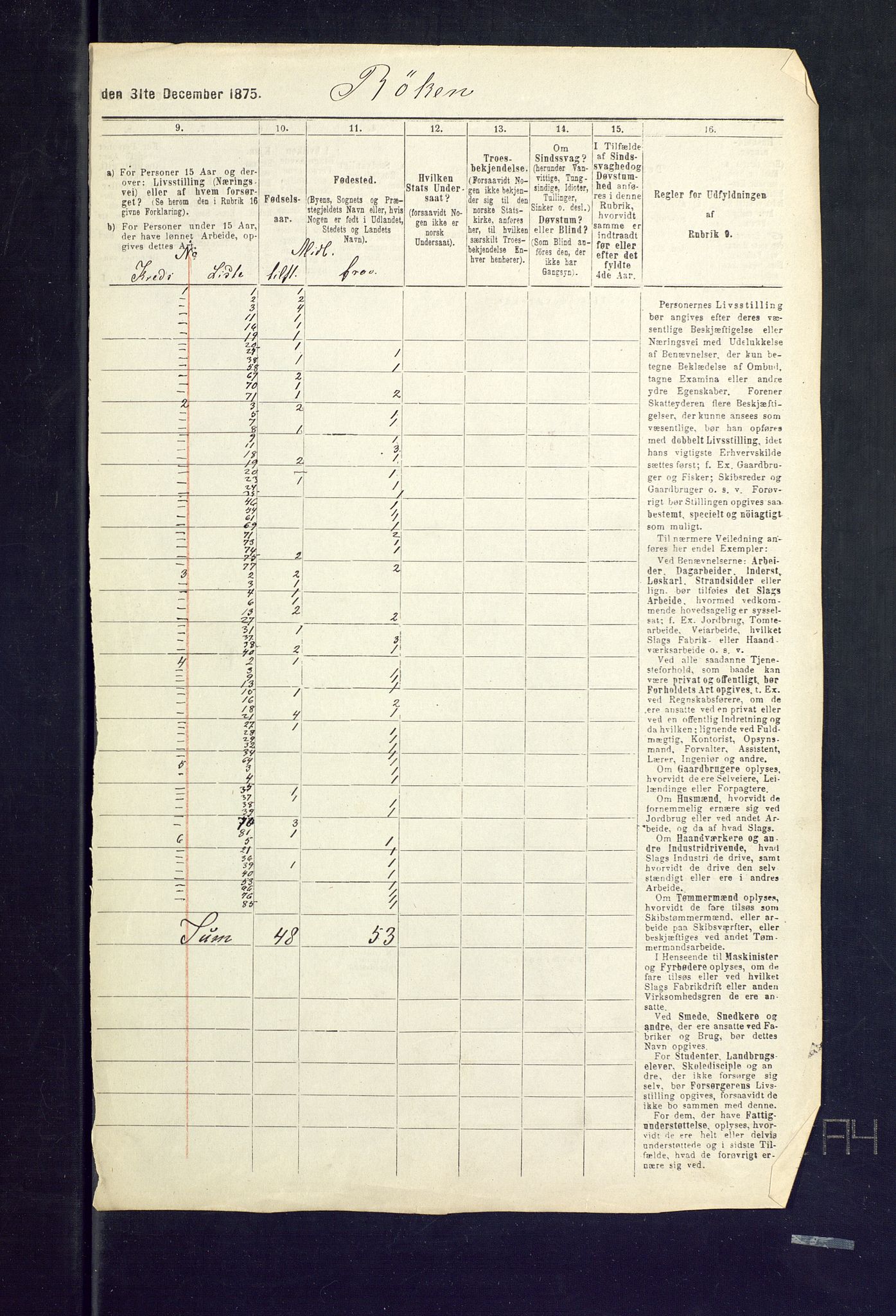 SAKO, 1875 census for 0627P Røyken, 1875, p. 30