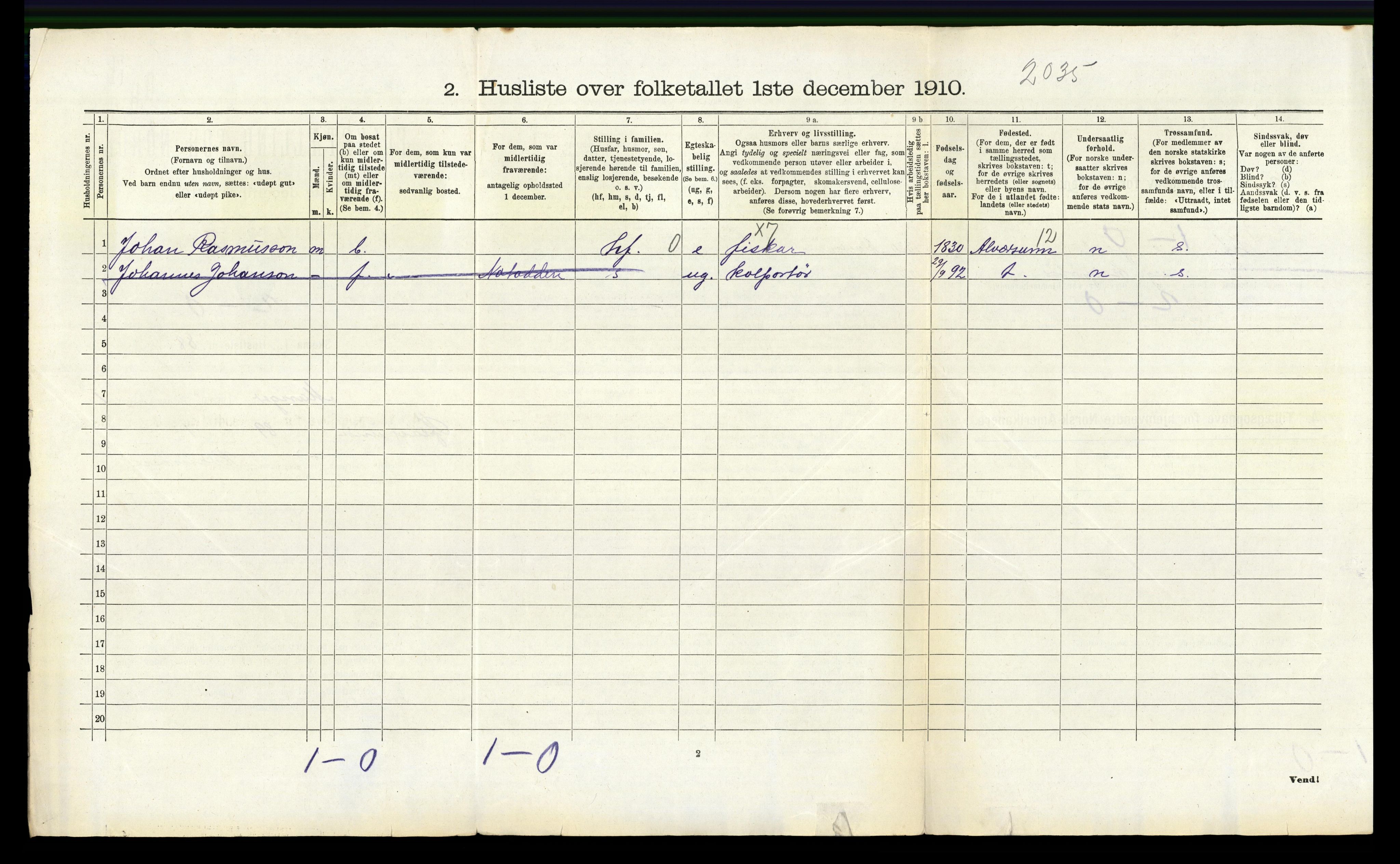 RA, 1910 census for Manger, 1910, p. 228