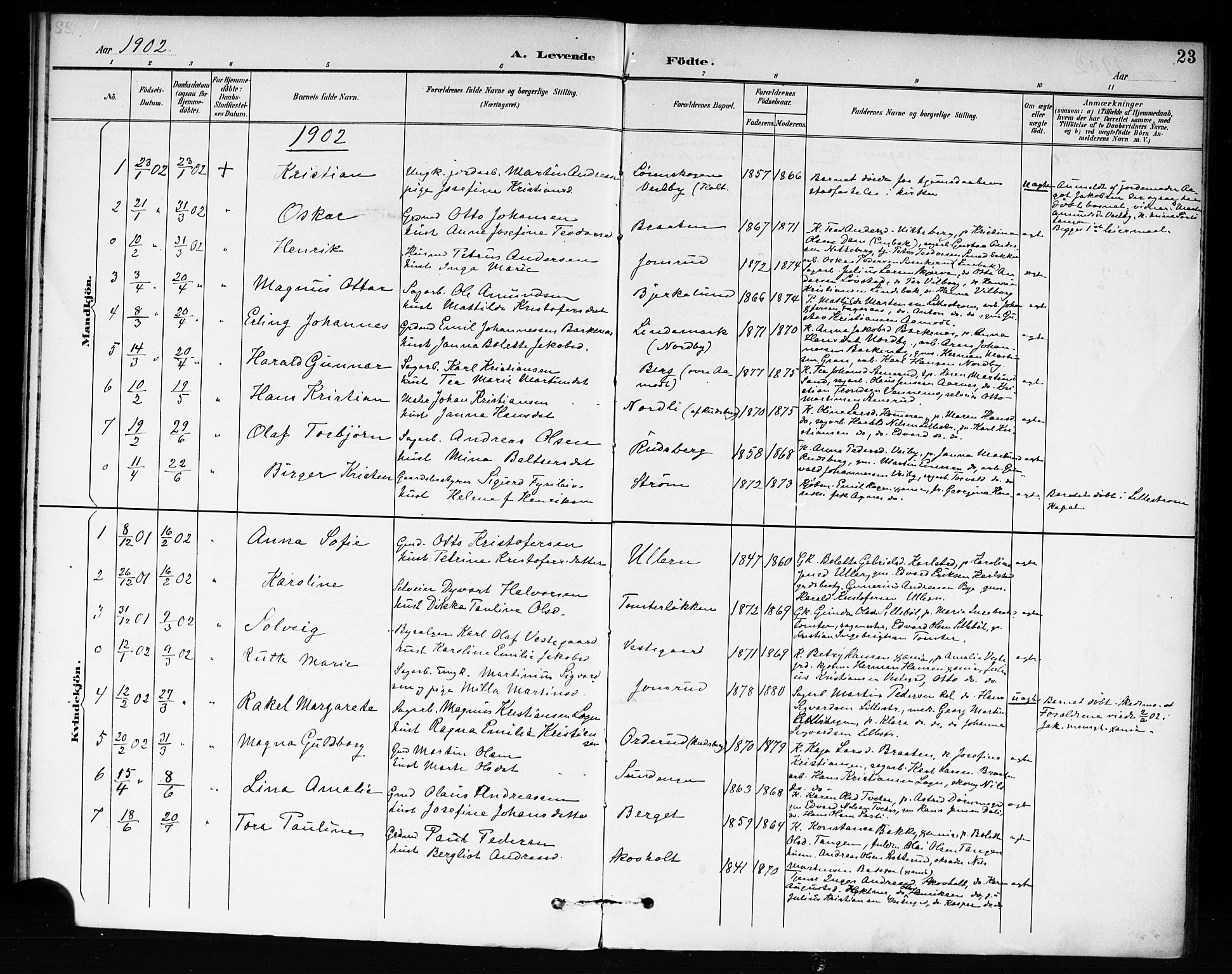 Fet prestekontor Kirkebøker, SAO/A-10370a/F/Fb/L0002: Parish register (official) no. II 2, 1892-1904, p. 23