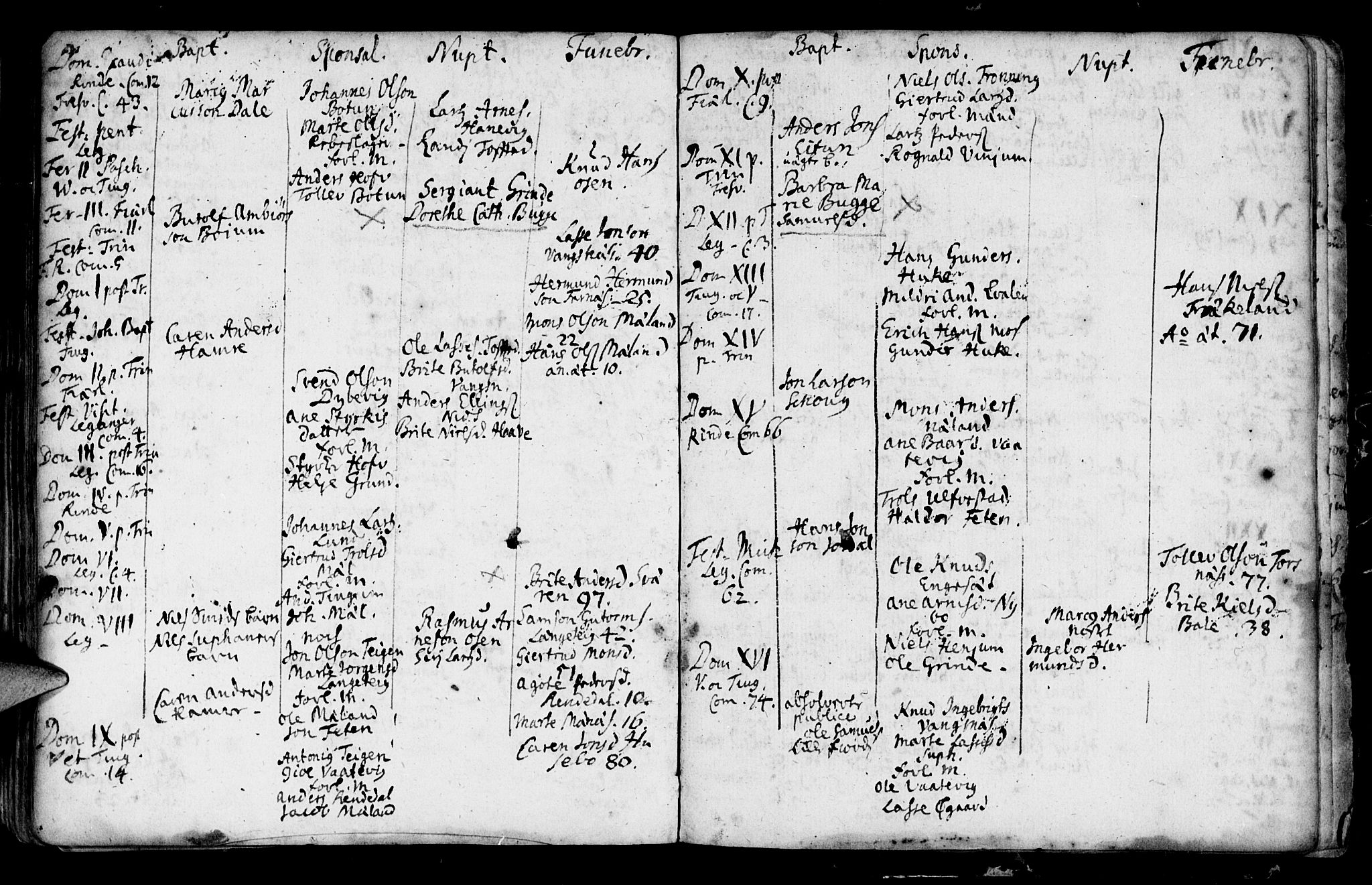 Leikanger sokneprestembete, AV/SAB-A-81001/H/Haa/Haaa/L0001: Parish register (official) no. A 1, 1690-1734, p. 346