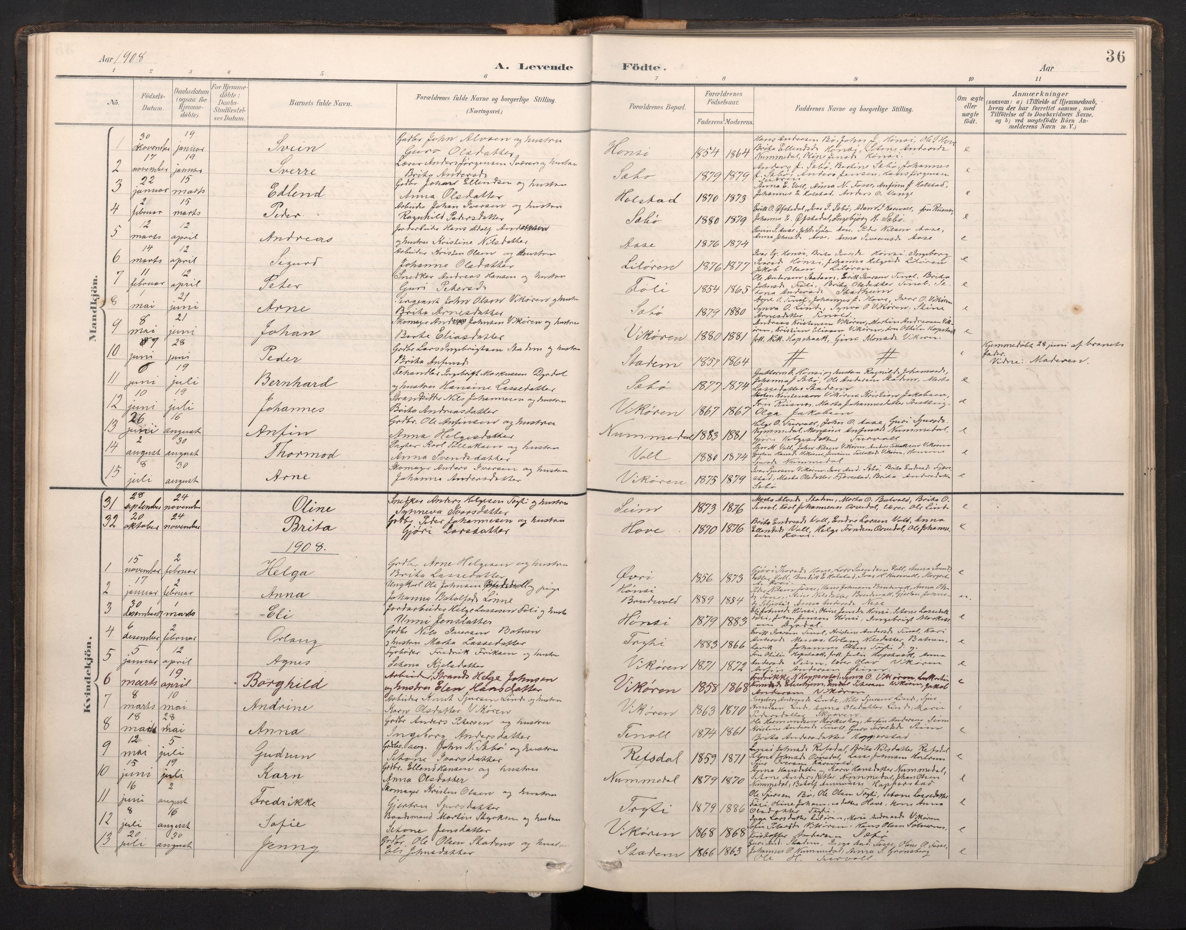 Vik sokneprestembete, AV/SAB-A-81501/H/Hab/Haba/L0004: Parish register (copy) no. A 4, 1895-1914, p. 35b-36a