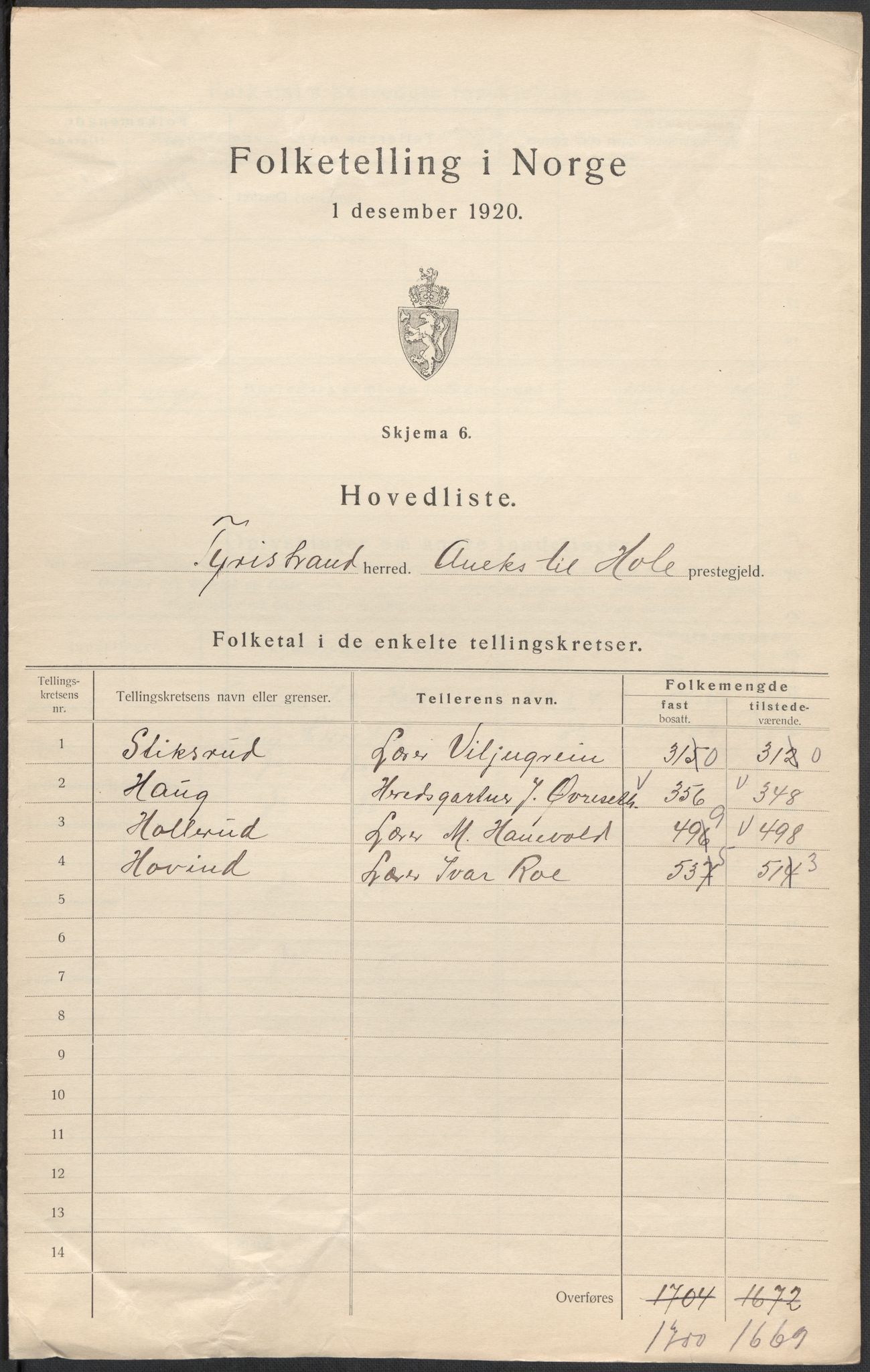 SAKO, 1920 census for Tyristrand, 1920, p. 2