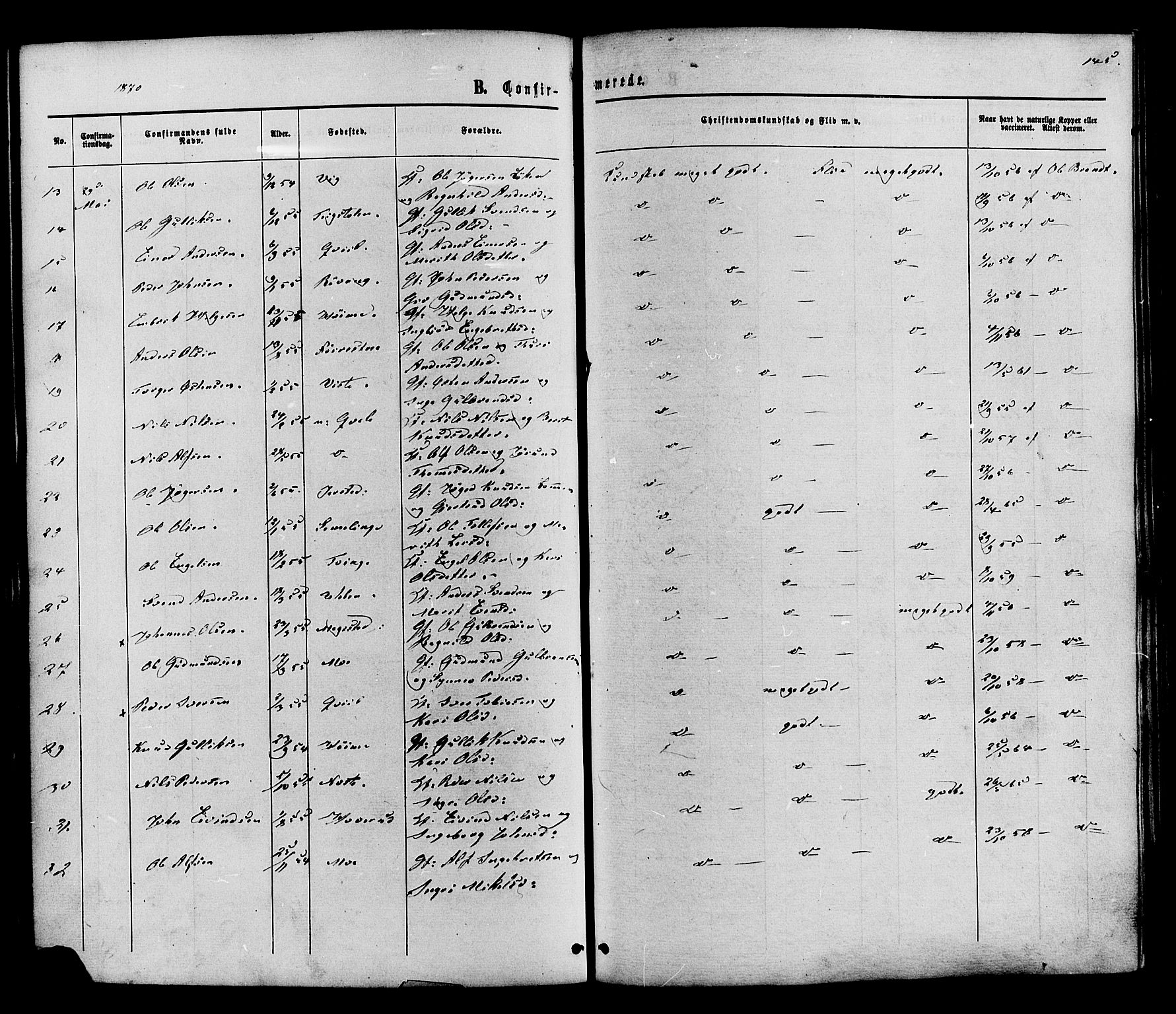 Vestre Slidre prestekontor, SAH/PREST-136/H/Ha/Haa/L0003: Parish register (official) no. 3, 1865-1880, p. 145
