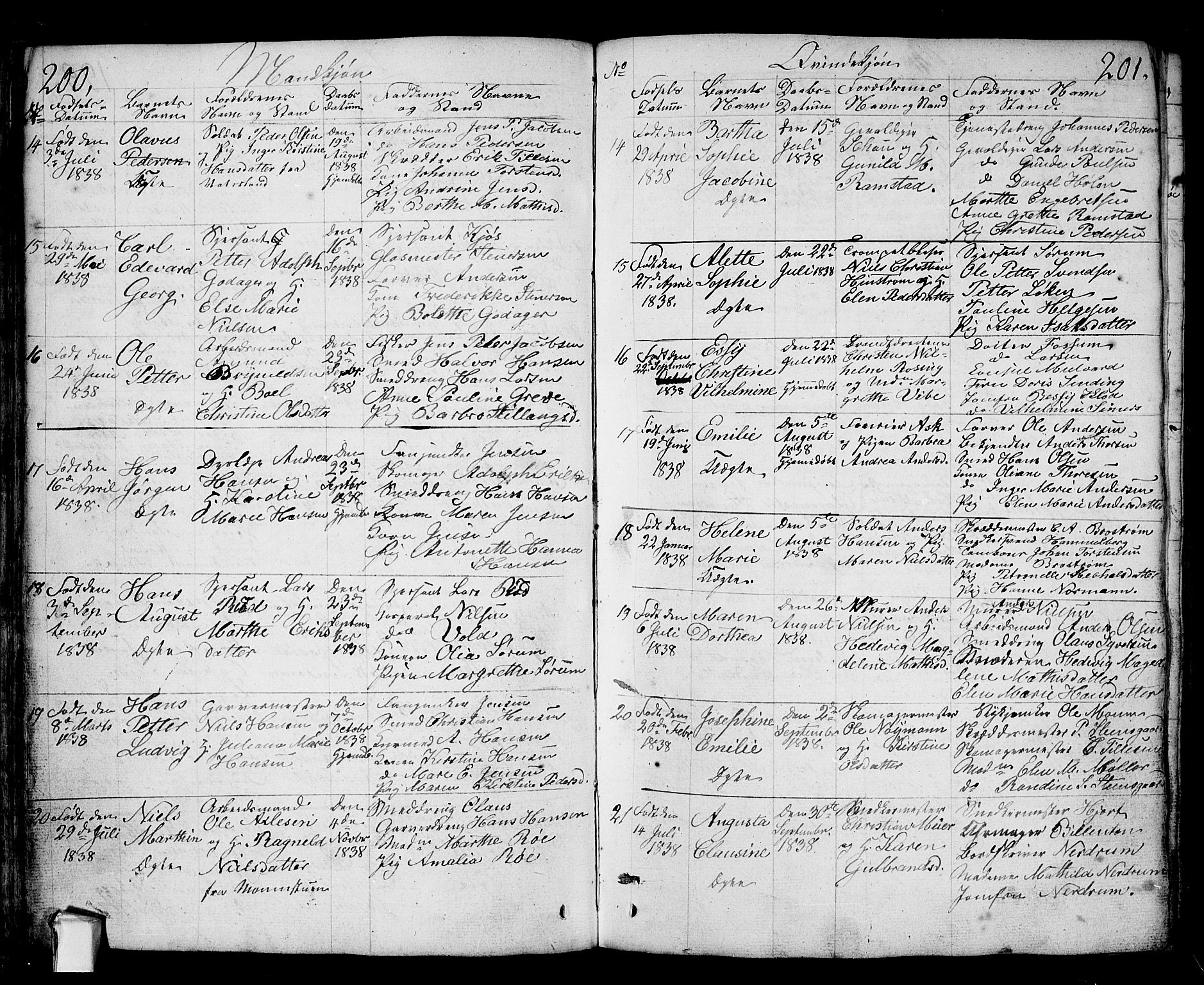 Fredrikstad prestekontor Kirkebøker, AV/SAO-A-11082/G/Ga/L0001: Parish register (copy) no. 1, 1824-1879, p. 200-201