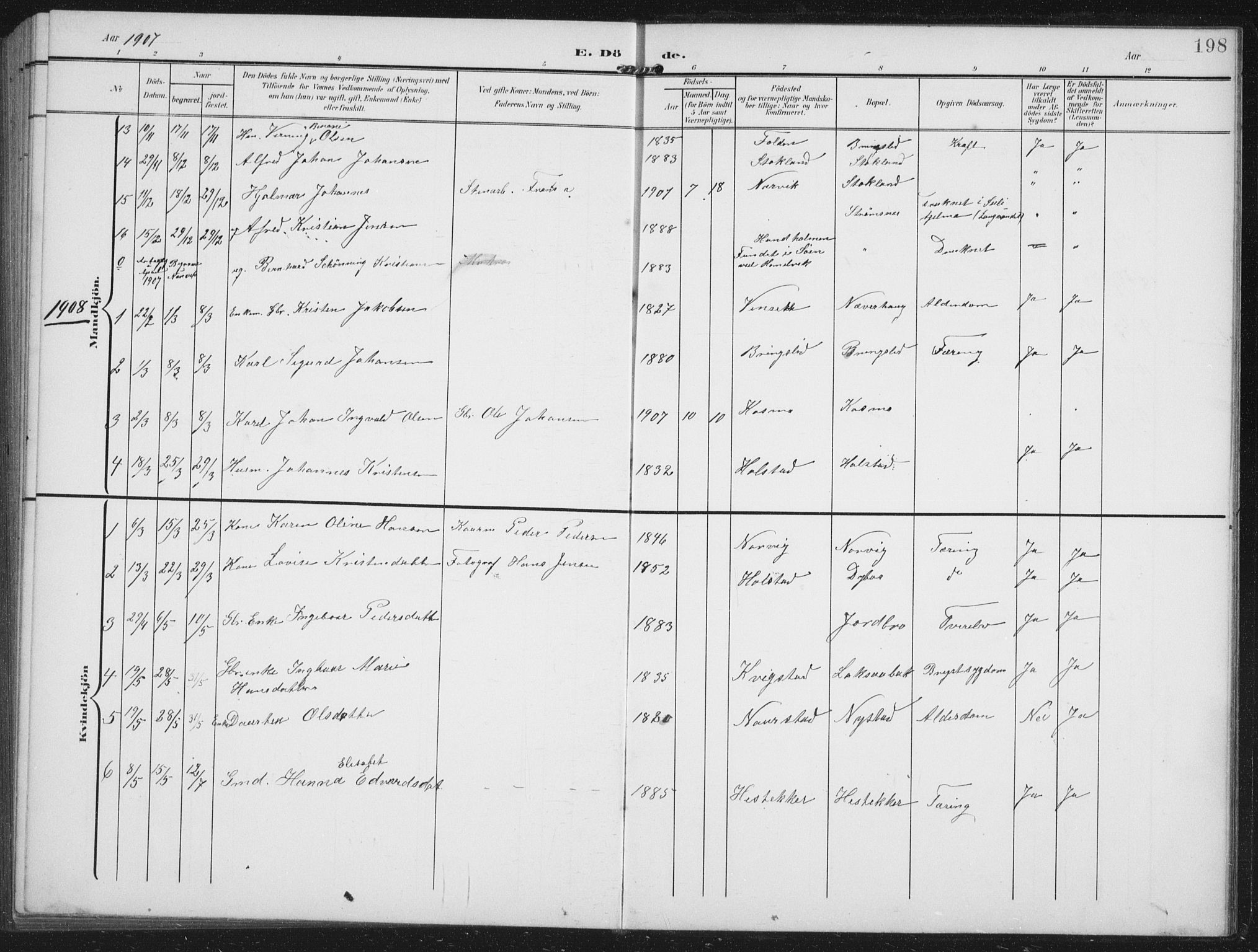 Ministerialprotokoller, klokkerbøker og fødselsregistre - Nordland, AV/SAT-A-1459/851/L0726: Parish register (copy) no. 851C01, 1902-1924, p. 198