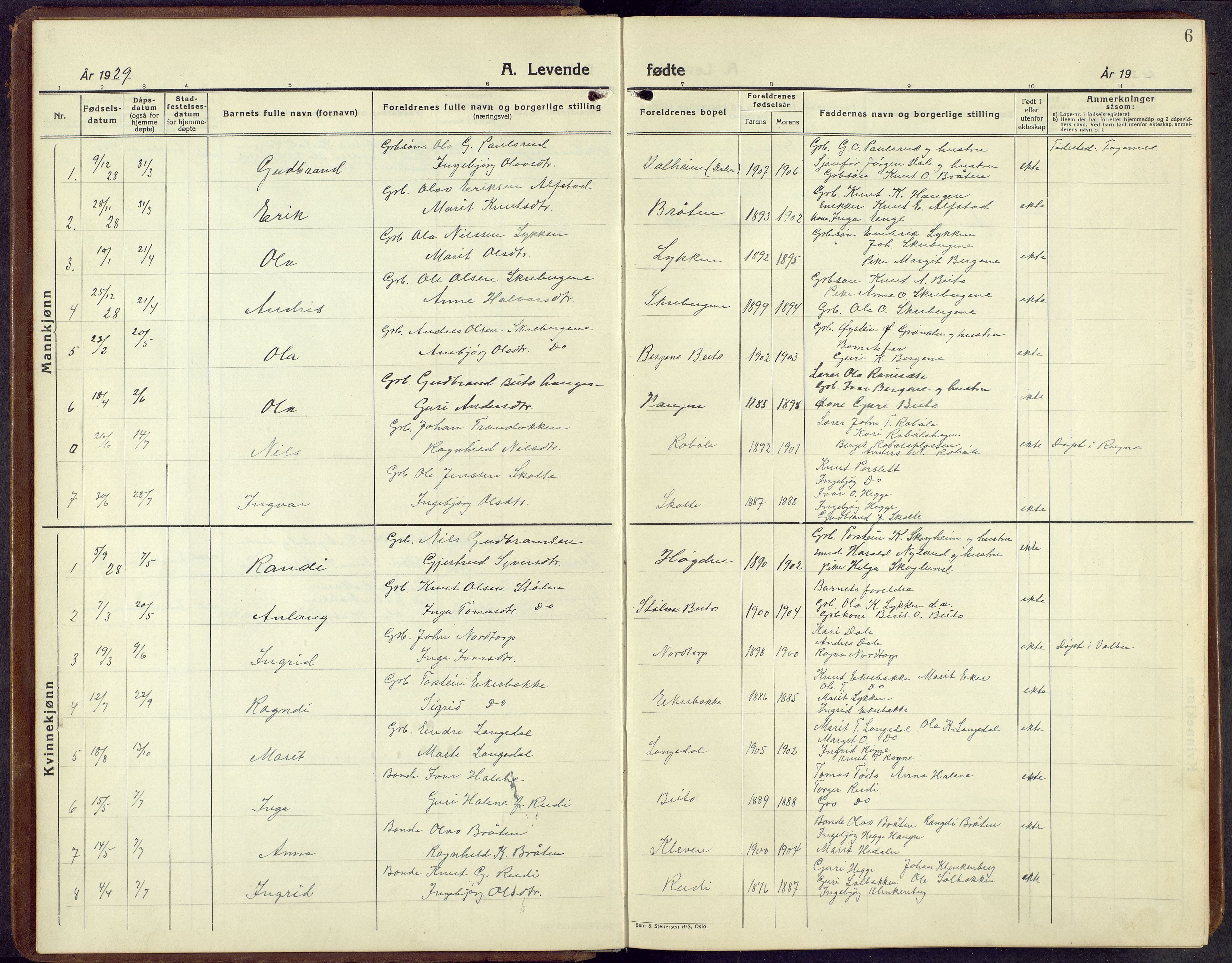 Øystre Slidre prestekontor, AV/SAH-PREST-138/H/Ha/Hab/L0010: Parish register (copy) no. 10, 1928-1948, p. 6