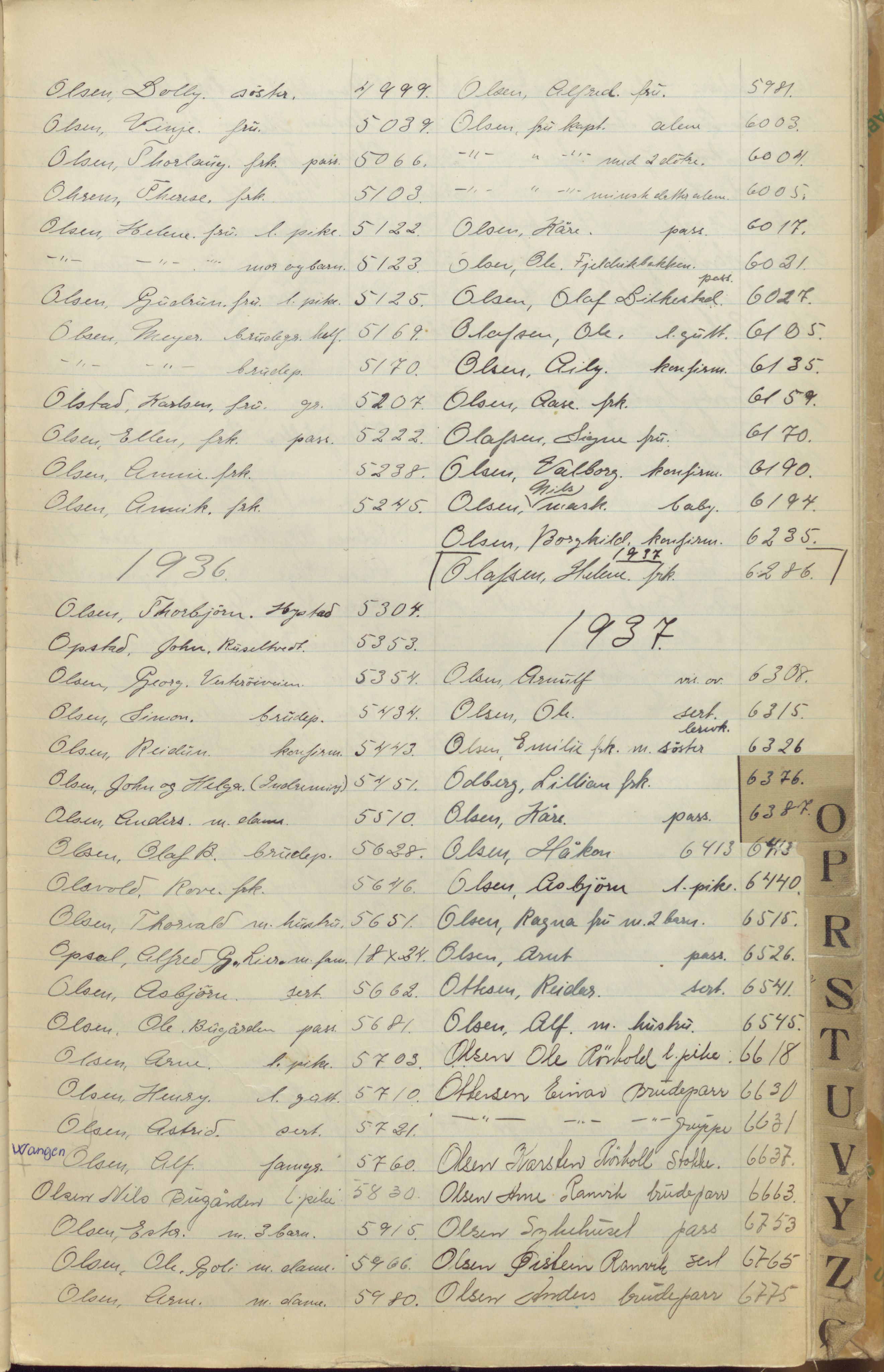 Pa 1494 - Jørgensen, Antonius. Fotograf, VEMU/A-2760/F/Fa, 1927-2004, p. 165