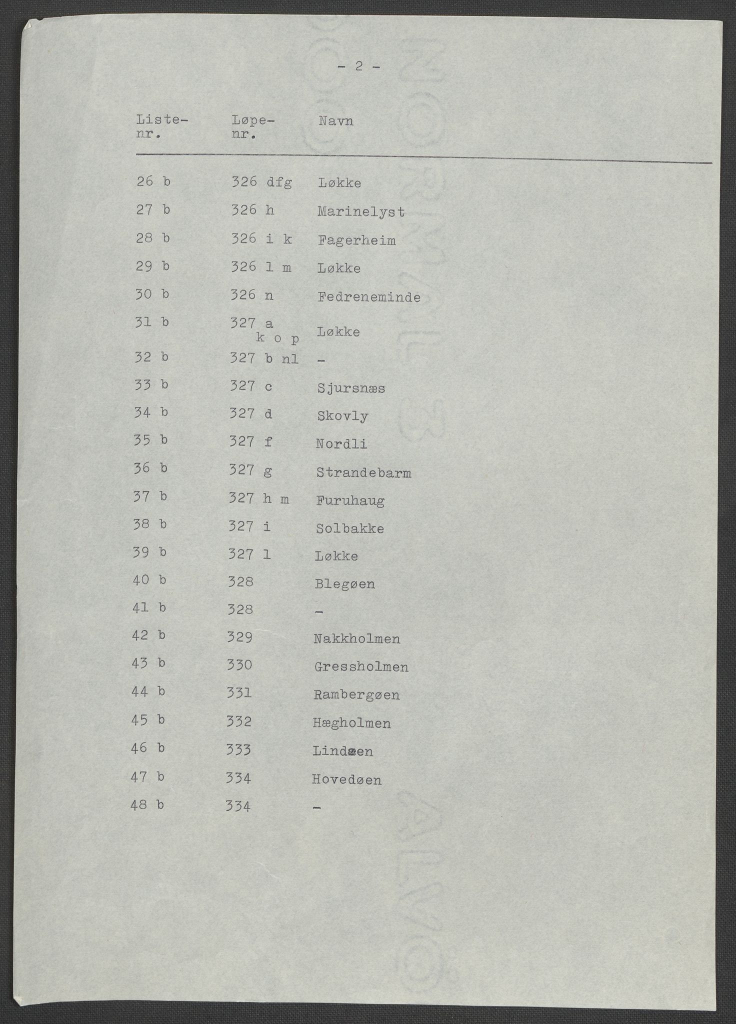 RA, 1875 census for 0218bP Østre Aker, 1875, p. 157