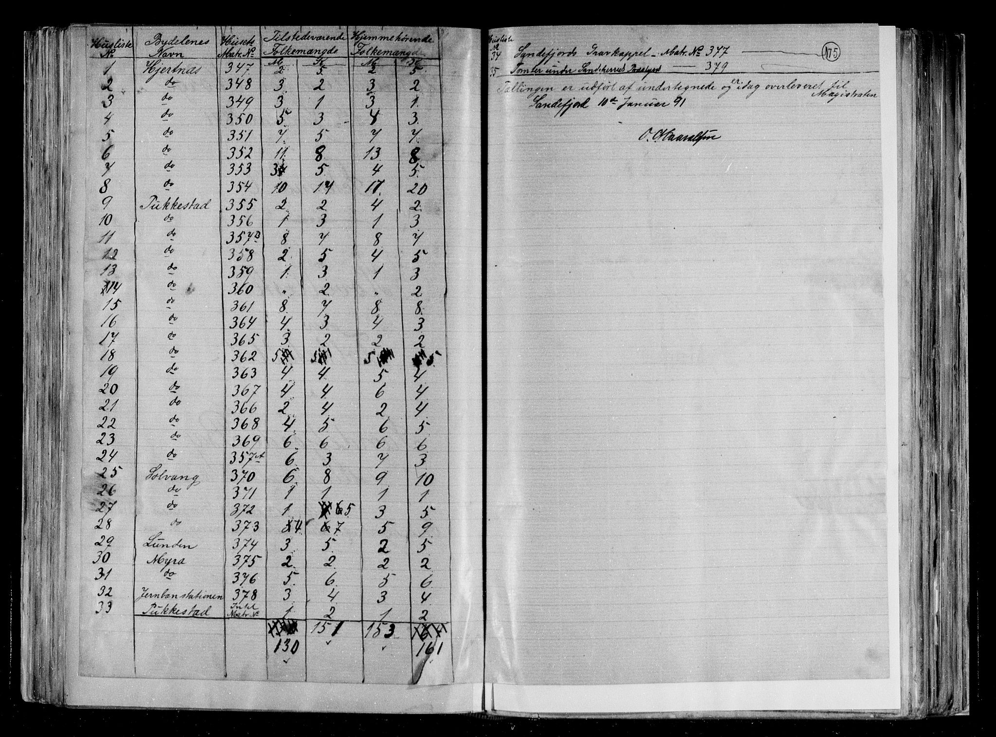 RA, 1891 census for 0706 Sandefjord, 1891, p. 23