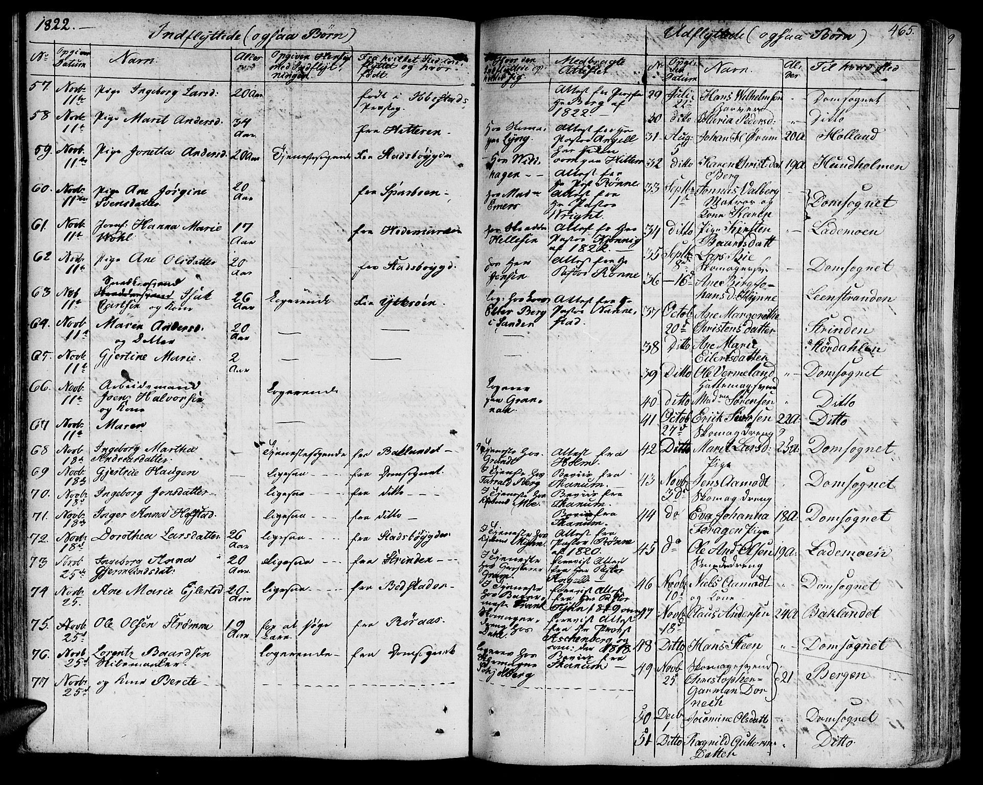 Ministerialprotokoller, klokkerbøker og fødselsregistre - Sør-Trøndelag, AV/SAT-A-1456/602/L0109: Parish register (official) no. 602A07, 1821-1840, p. 465