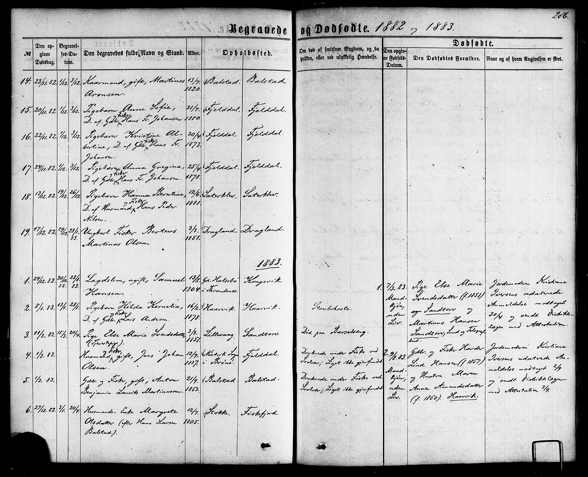 Ministerialprotokoller, klokkerbøker og fødselsregistre - Nordland, AV/SAT-A-1459/865/L0923: Parish register (official) no. 865A01, 1864-1884, p. 286