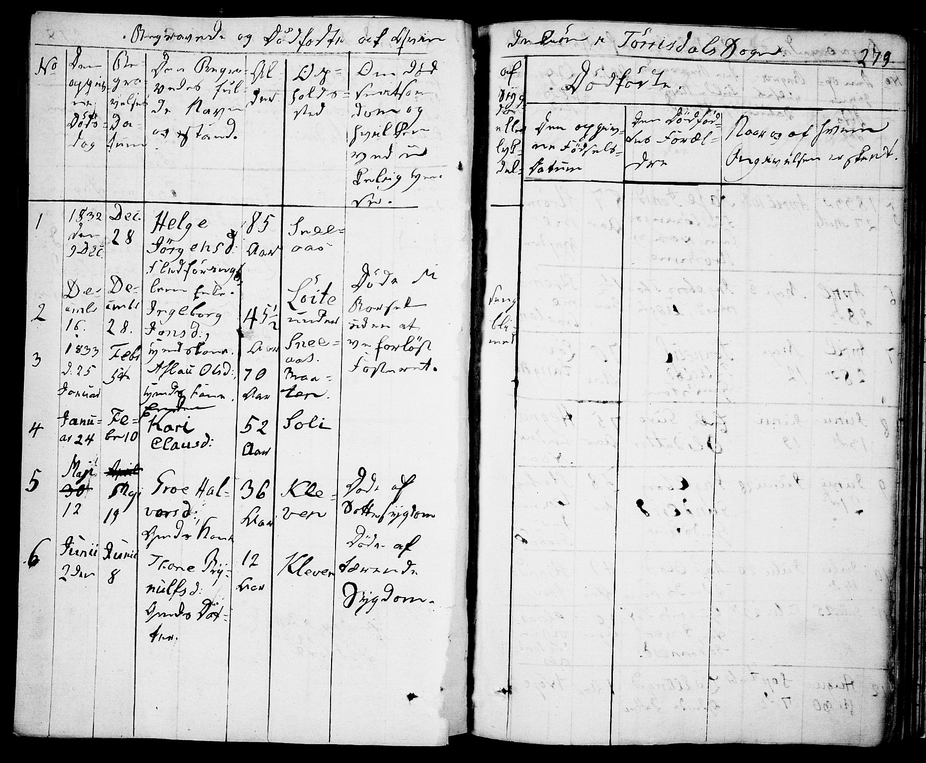 Drangedal kirkebøker, SAKO/A-258/F/Fa/L0006: Parish register (official) no. 6, 1831-1837, p. 279