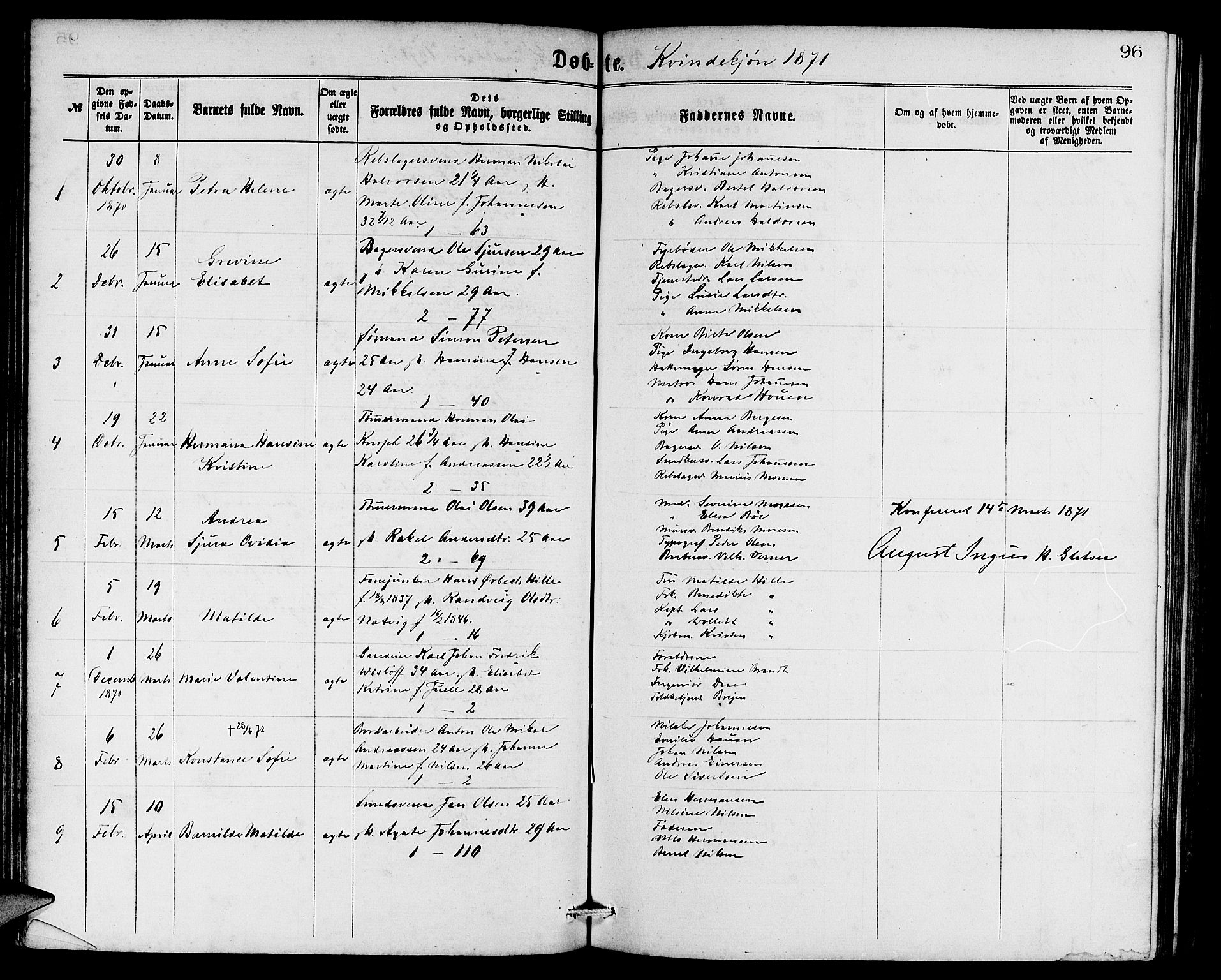 Sandviken Sokneprestembete, SAB/A-77601/H/Hb: Parish register (copy) no. A 1, 1867-1879, p. 96