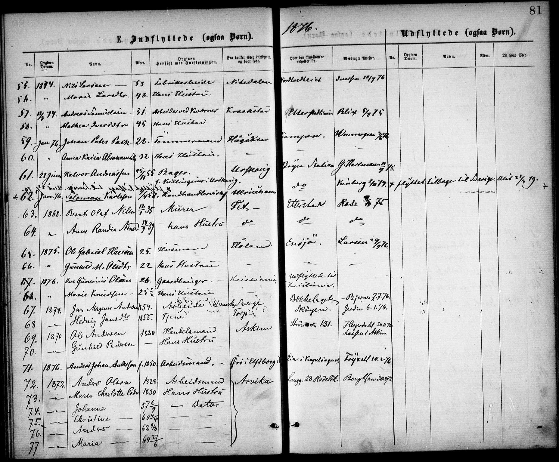 Østre Aker prestekontor Kirkebøker, SAO/A-10840/F/Fa/L0002: Parish register (official) no. I 2, 1861-1878, p. 81