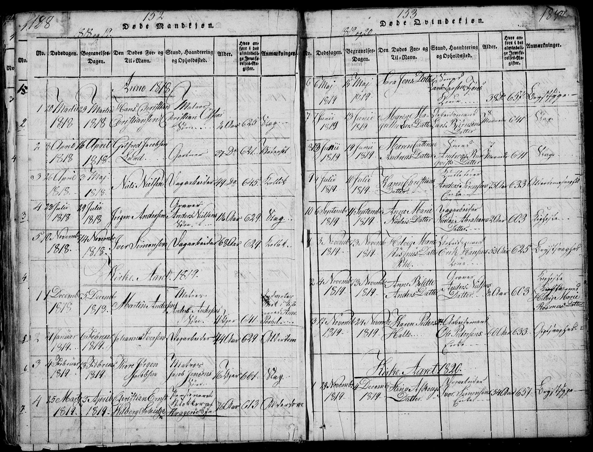 Larvik kirkebøker, SAKO/A-352/F/Fb/L0002: Parish register (official) no. II 2, 1818-1842, p. 188-189