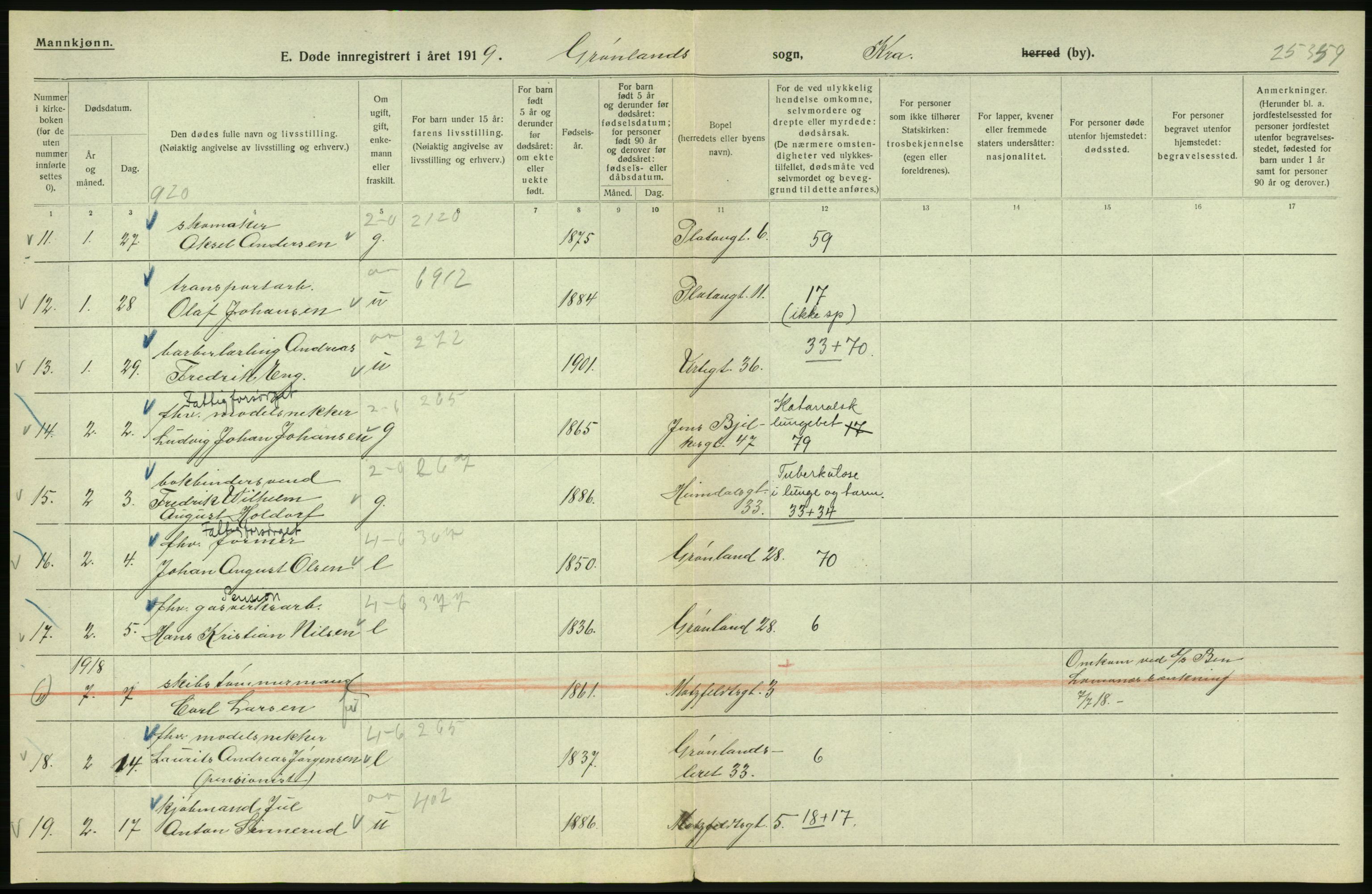 Statistisk sentralbyrå, Sosiodemografiske emner, Befolkning, AV/RA-S-2228/D/Df/Dfb/Dfbi/L0010: Kristiania: Døde, 1919, p. 36
