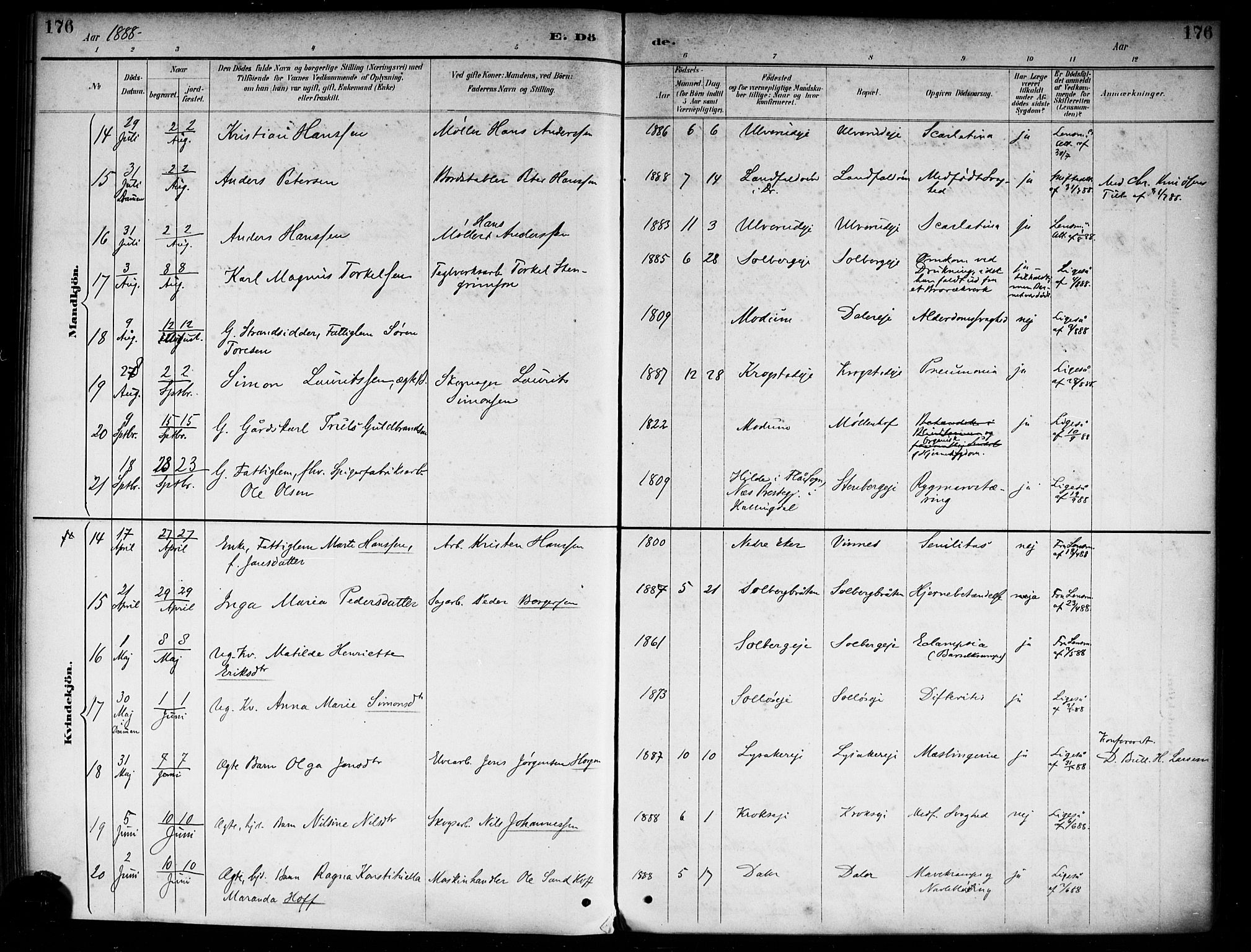 Nedre Eiker kirkebøker, AV/SAKO-A-612/F/Fa/L0003: Parish register (official) no. 3, 1885-1892, p. 176