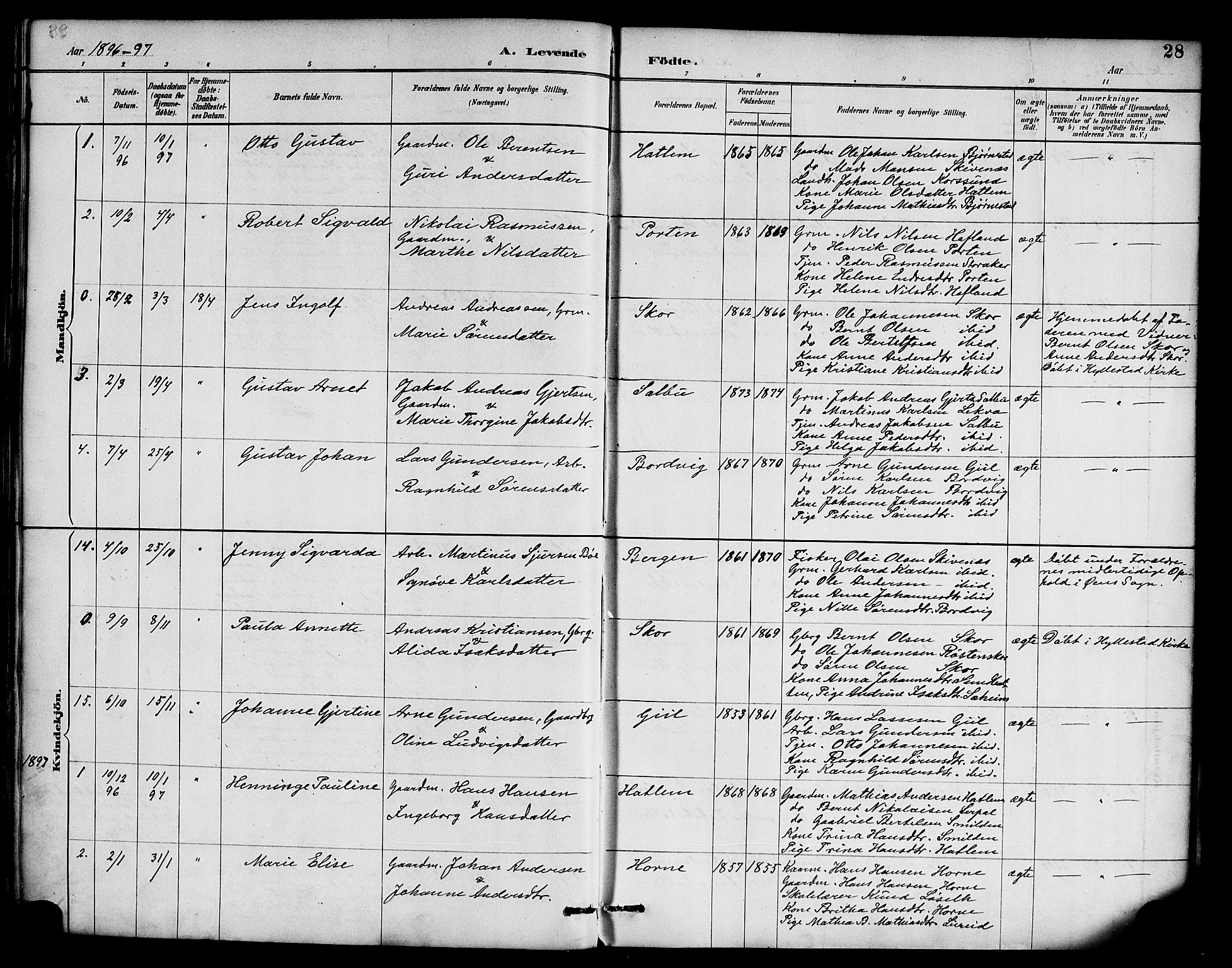 Hyllestad sokneprestembete, SAB/A-80401: Parish register (official) no. D 1, 1886-1905, p. 28