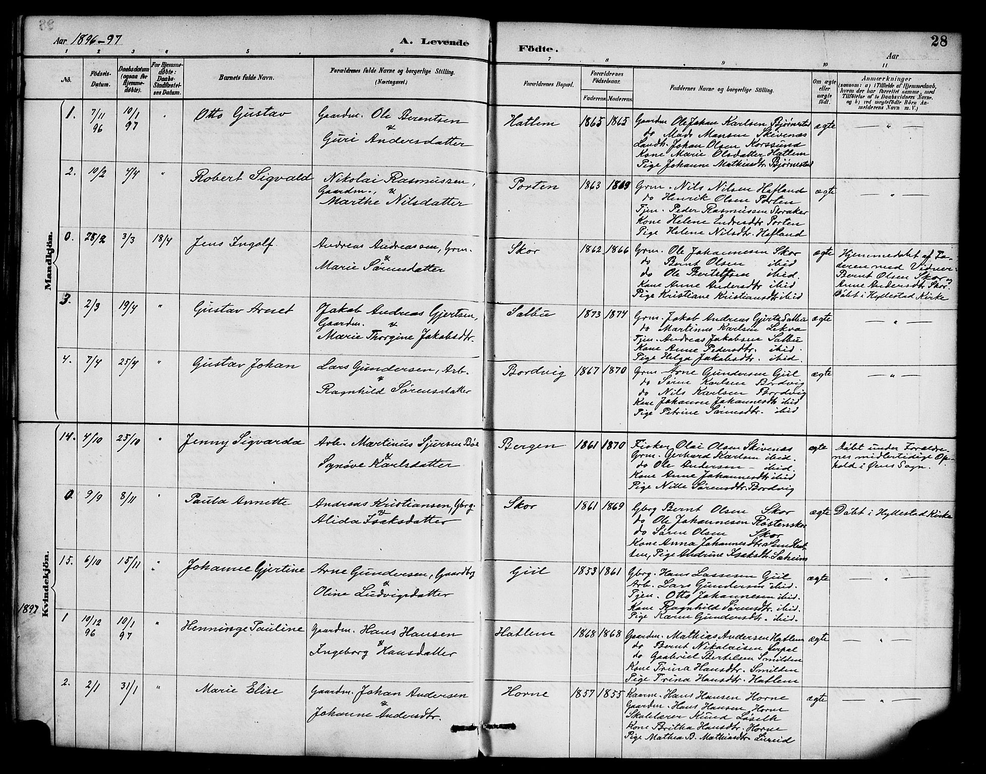 Hyllestad sokneprestembete, AV/SAB-A-80401: Parish register (official) no. D 1, 1886-1905, p. 28