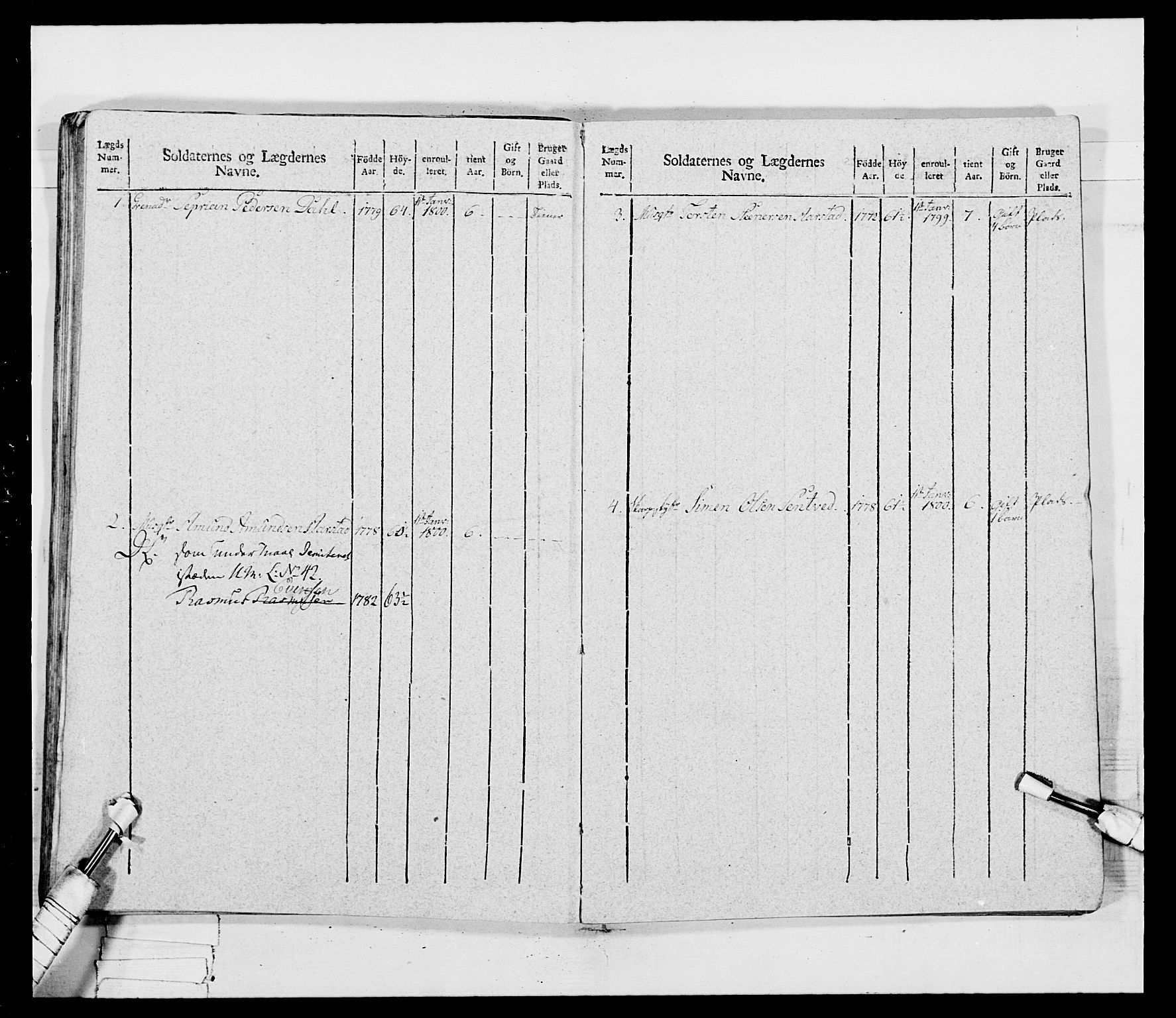 Generalitets- og kommissariatskollegiet, Det kongelige norske kommissariatskollegium, RA/EA-5420/E/Eh/L0032b: Nordafjelske gevorbne infanteriregiment, 1806, p. 572