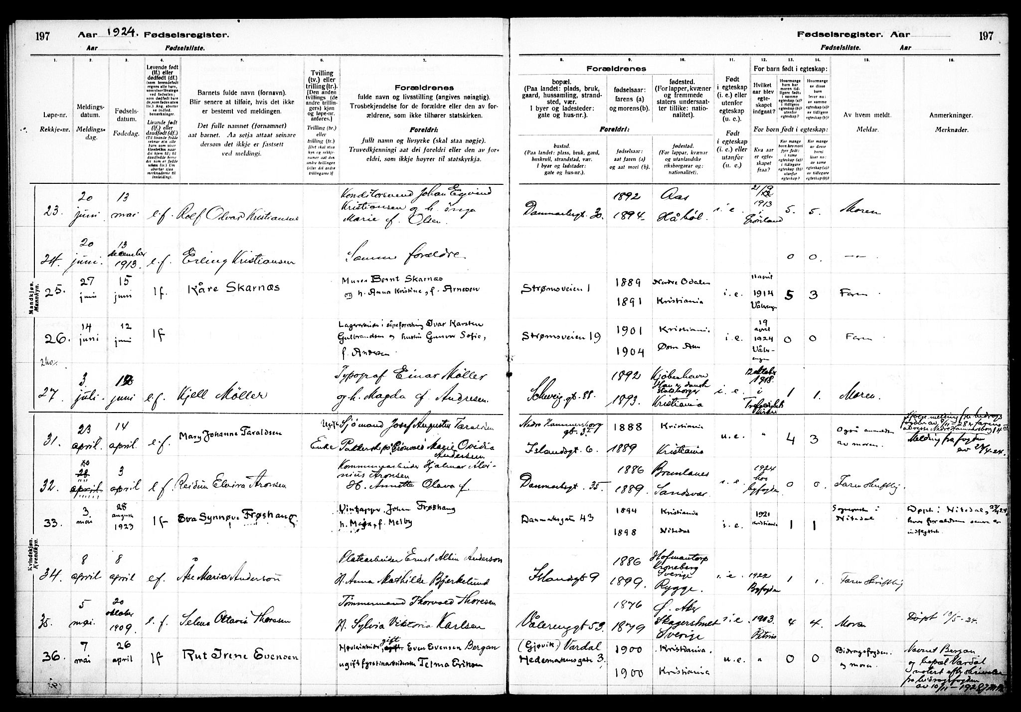 Vålerengen prestekontor Kirkebøker, AV/SAO-A-10878/J/Ja/L0001: Birth register no. 1, 1916-1924, p. 197