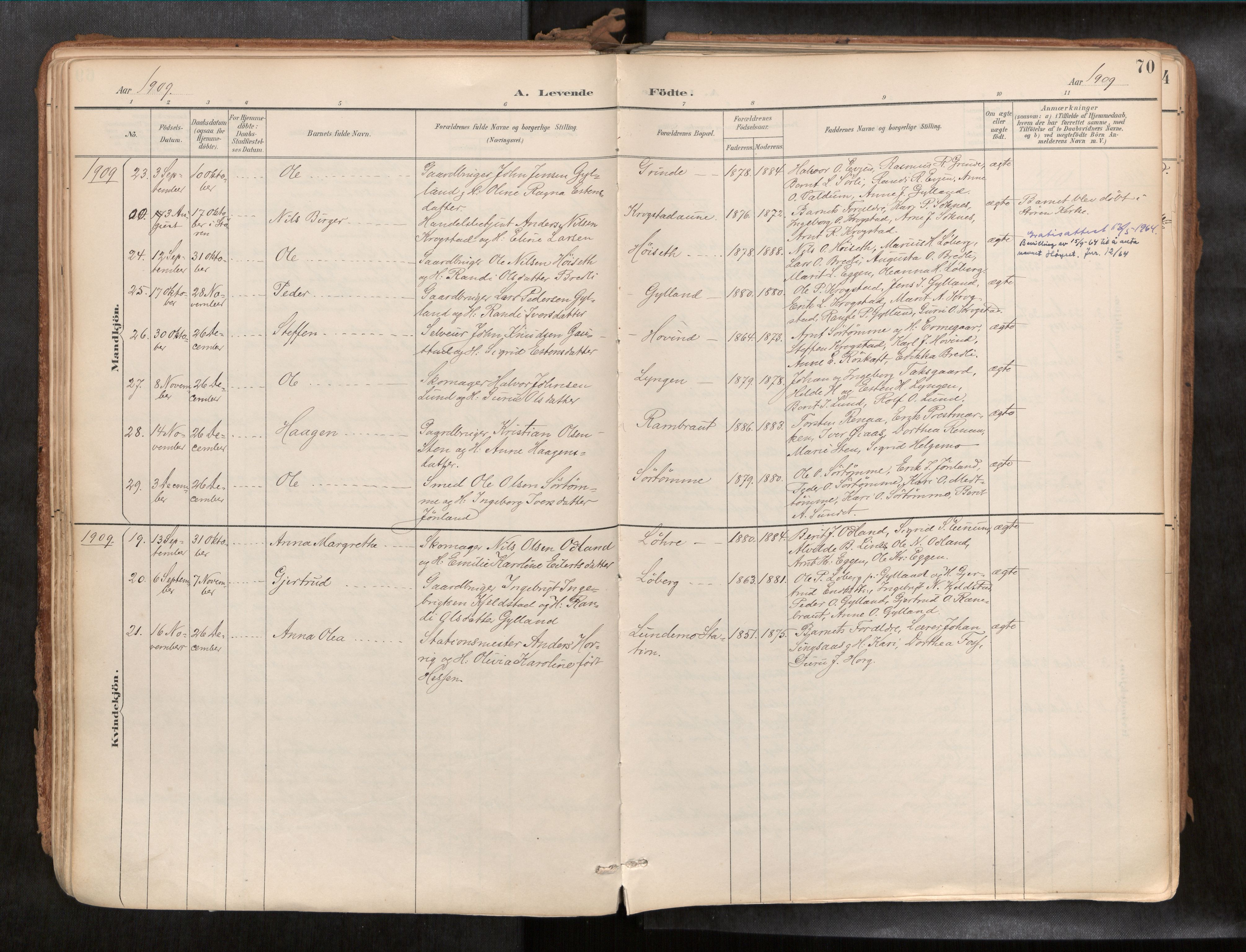Ministerialprotokoller, klokkerbøker og fødselsregistre - Sør-Trøndelag, SAT/A-1456/692/L1105b: Parish register (official) no. 692A06, 1891-1934, p. 70