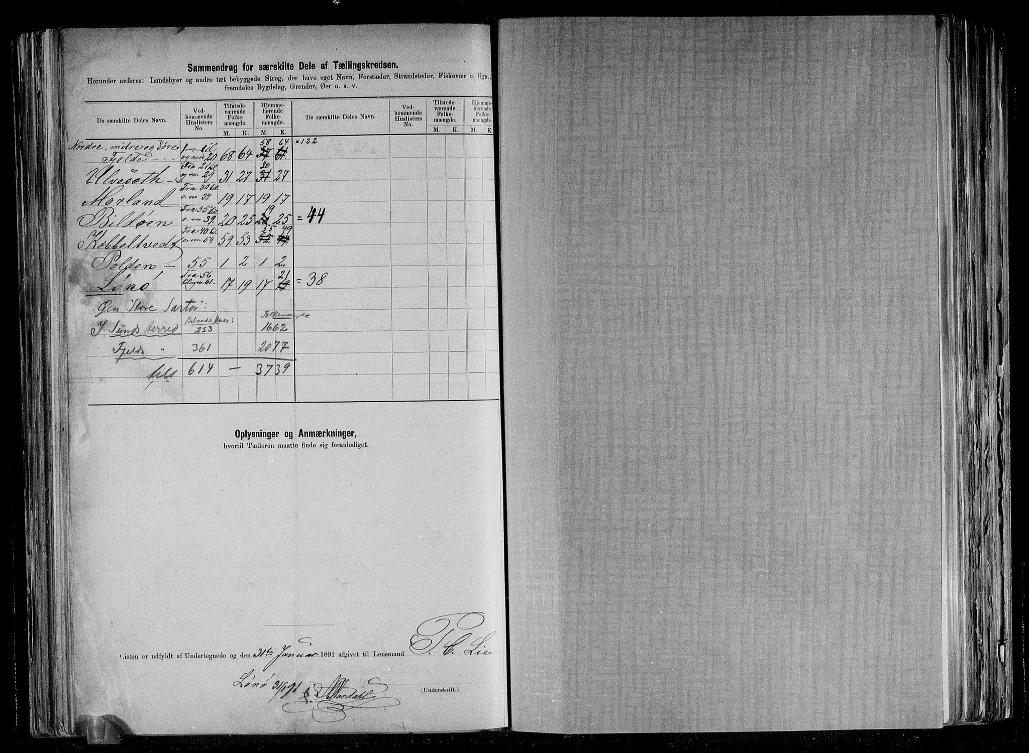 RA, 1891 census for 1246 Fjell, 1891, p. 21