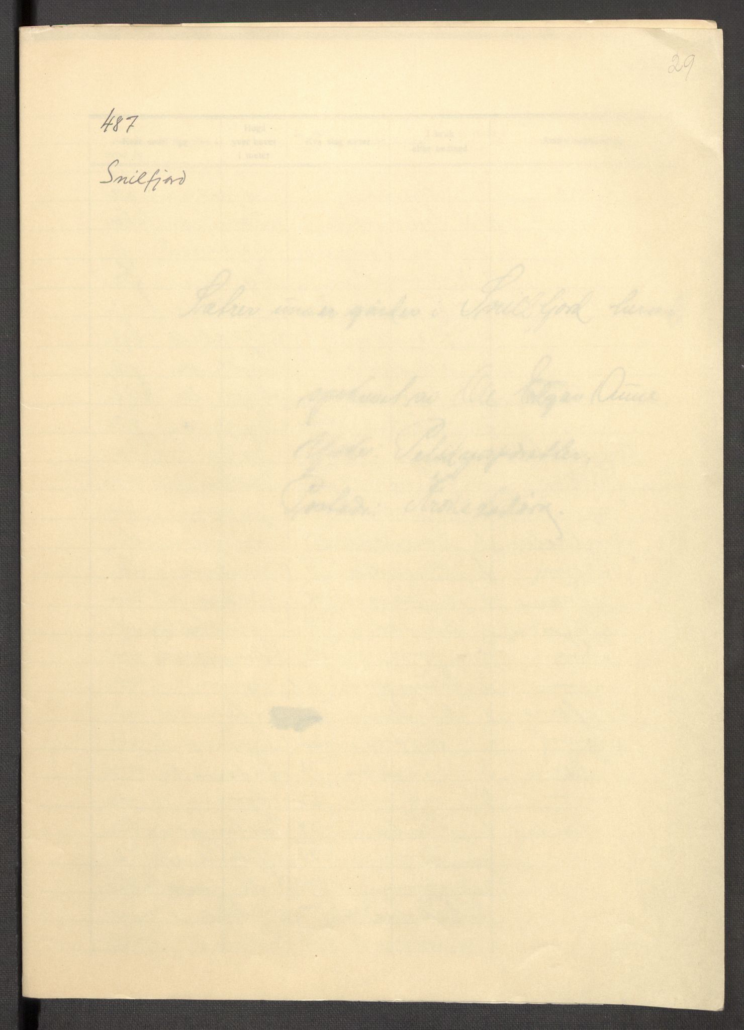 Instituttet for sammenlignende kulturforskning, RA/PA-0424/F/Fc/L0013/0004: Eske B13: / Sør-Trøndelag (perm XXXVIII), 1933-1936, p. 29