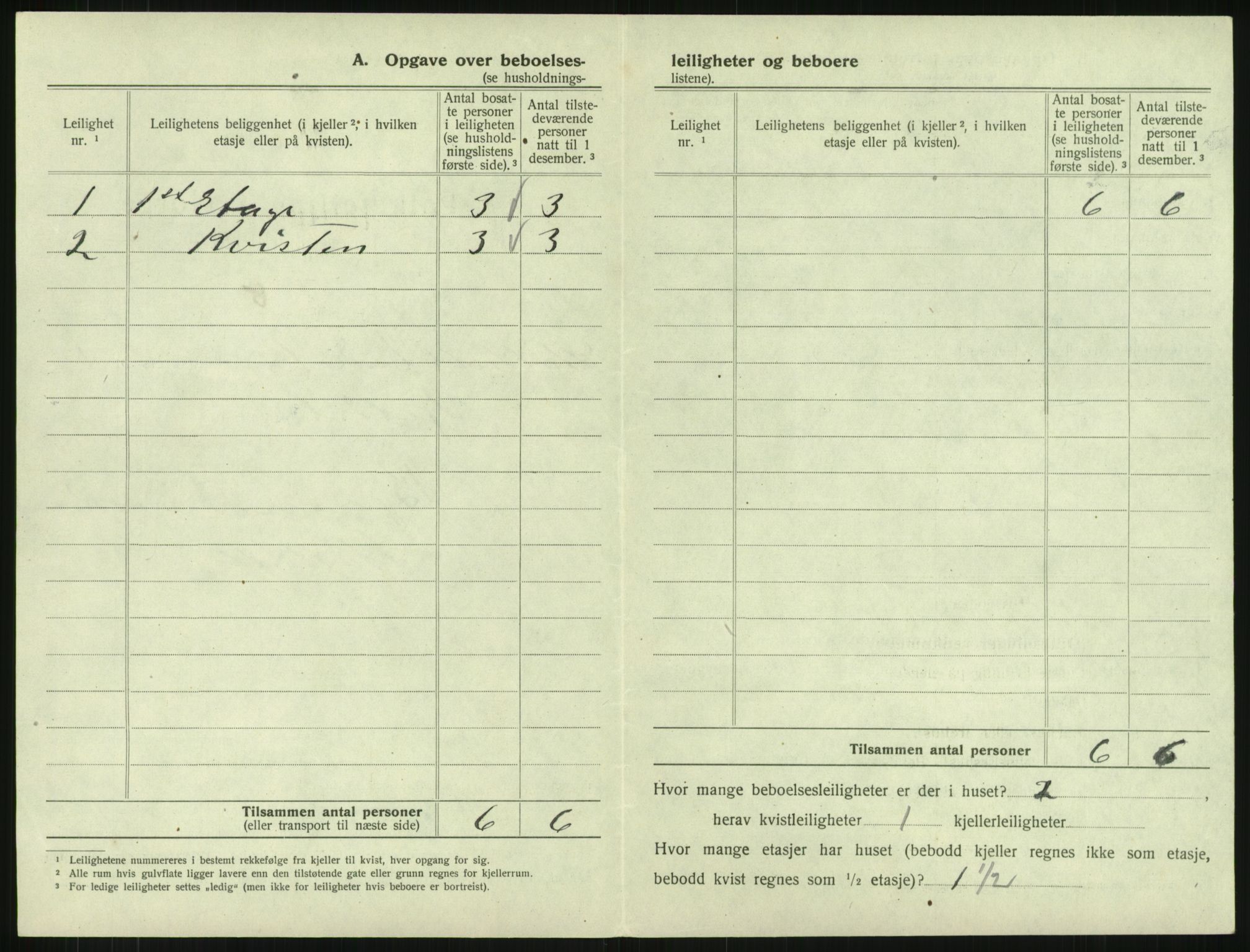 SAKO, 1920 census for Stathelle, 1920, p. 28