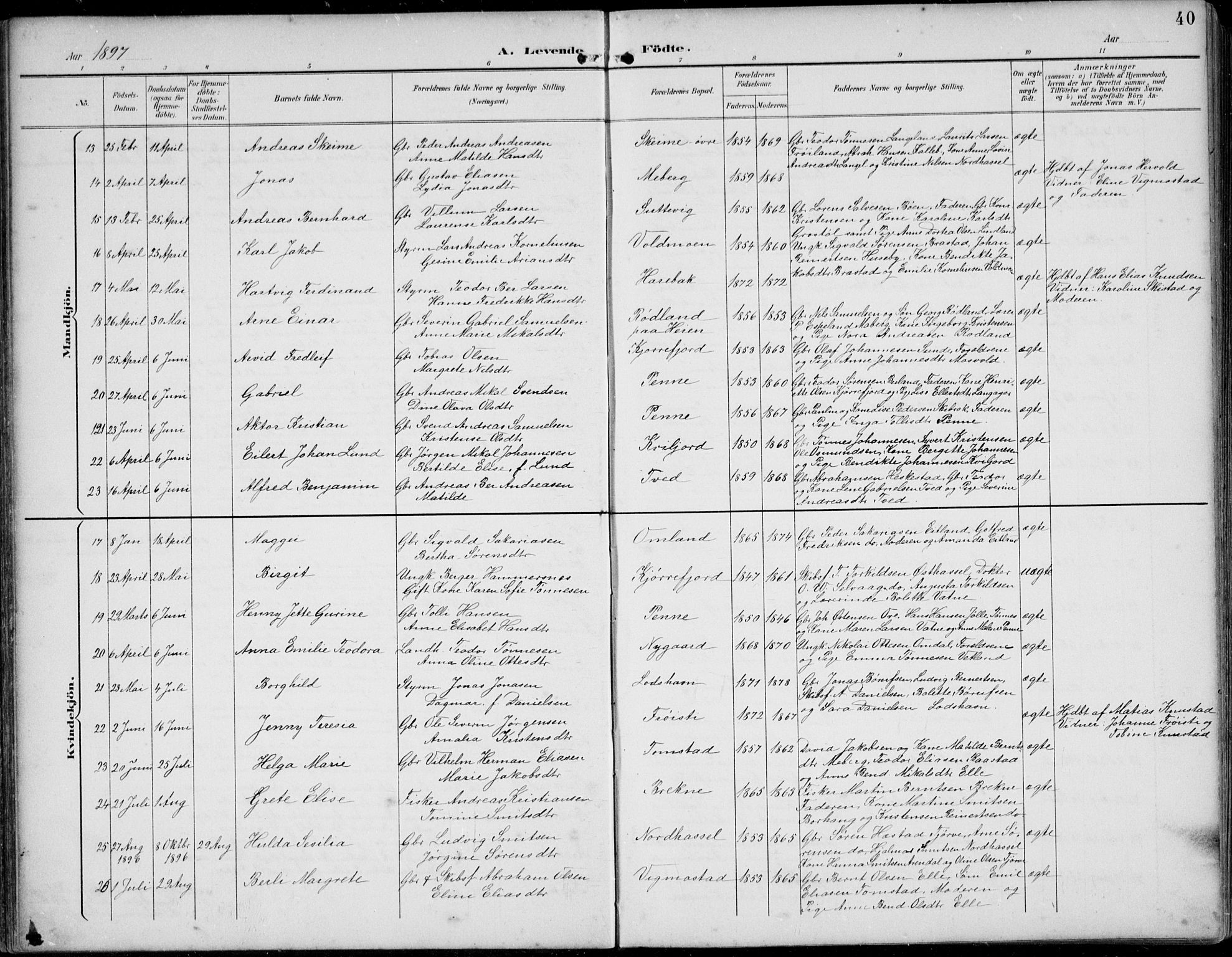 Lista sokneprestkontor, AV/SAK-1111-0027/F/Fb/L0005: Parish register (copy) no. B 5, 1892-1923, p. 40