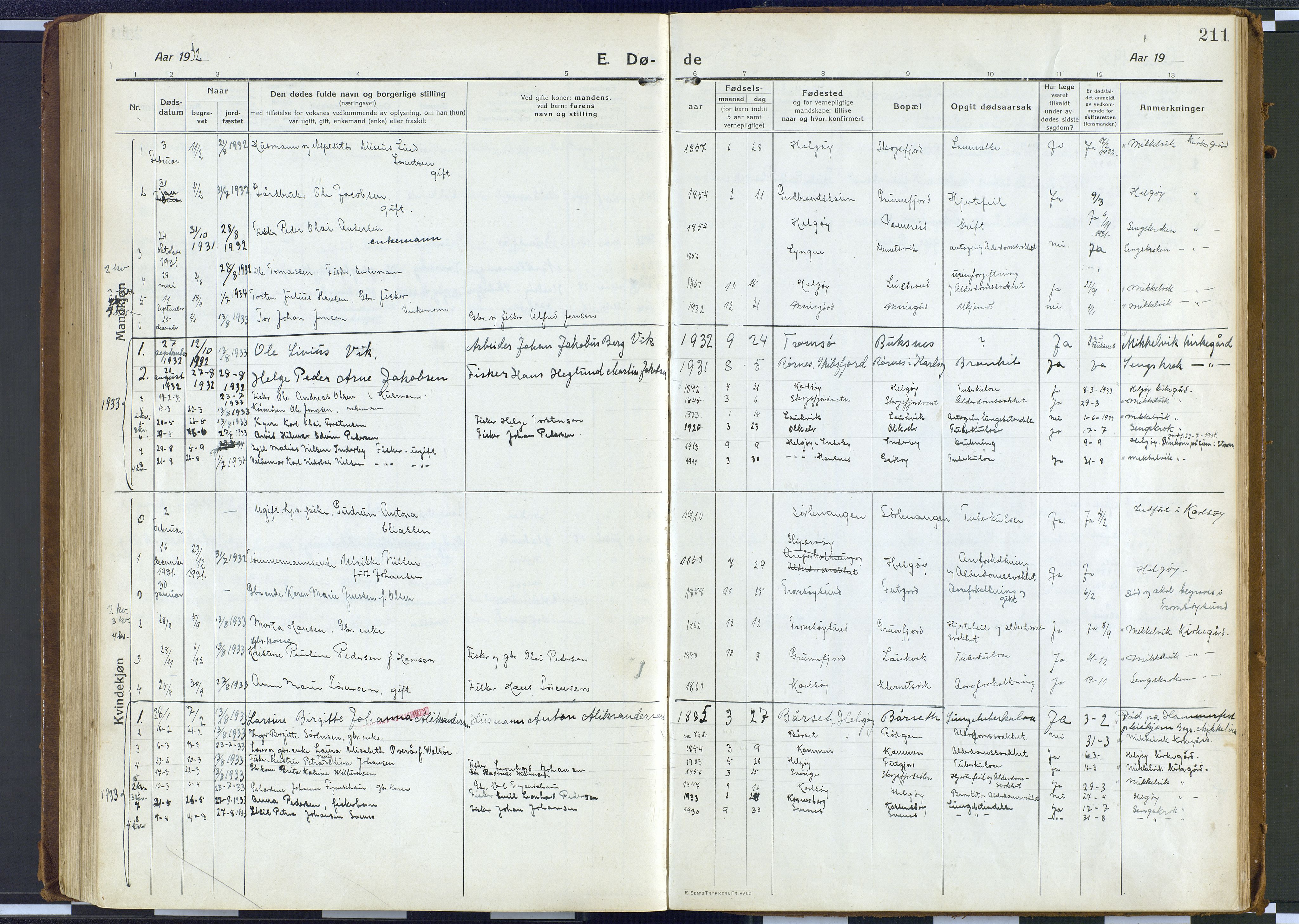 Karlsøy sokneprestembete, AV/SATØ-S-1299/H/Ha/Haa/L0016kirke: Parish register (official) no. 16, 1916-1934, p. 211