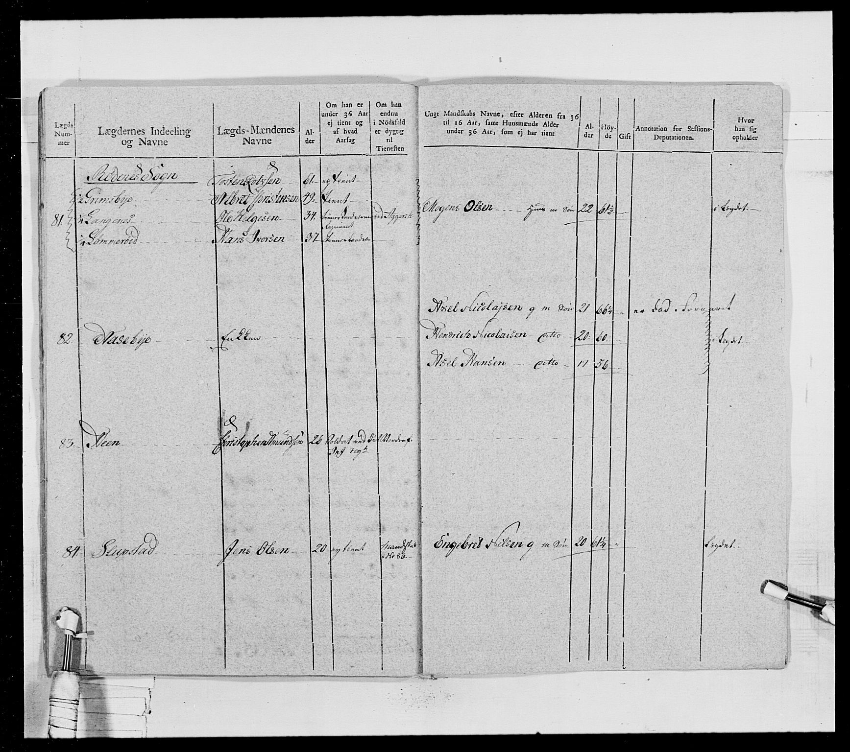 Generalitets- og kommissariatskollegiet, Det kongelige norske kommissariatskollegium, AV/RA-EA-5420/E/Eh/L0028: Sønnafjelske gevorbne infanteriregiment, 1766-1795, p. 343