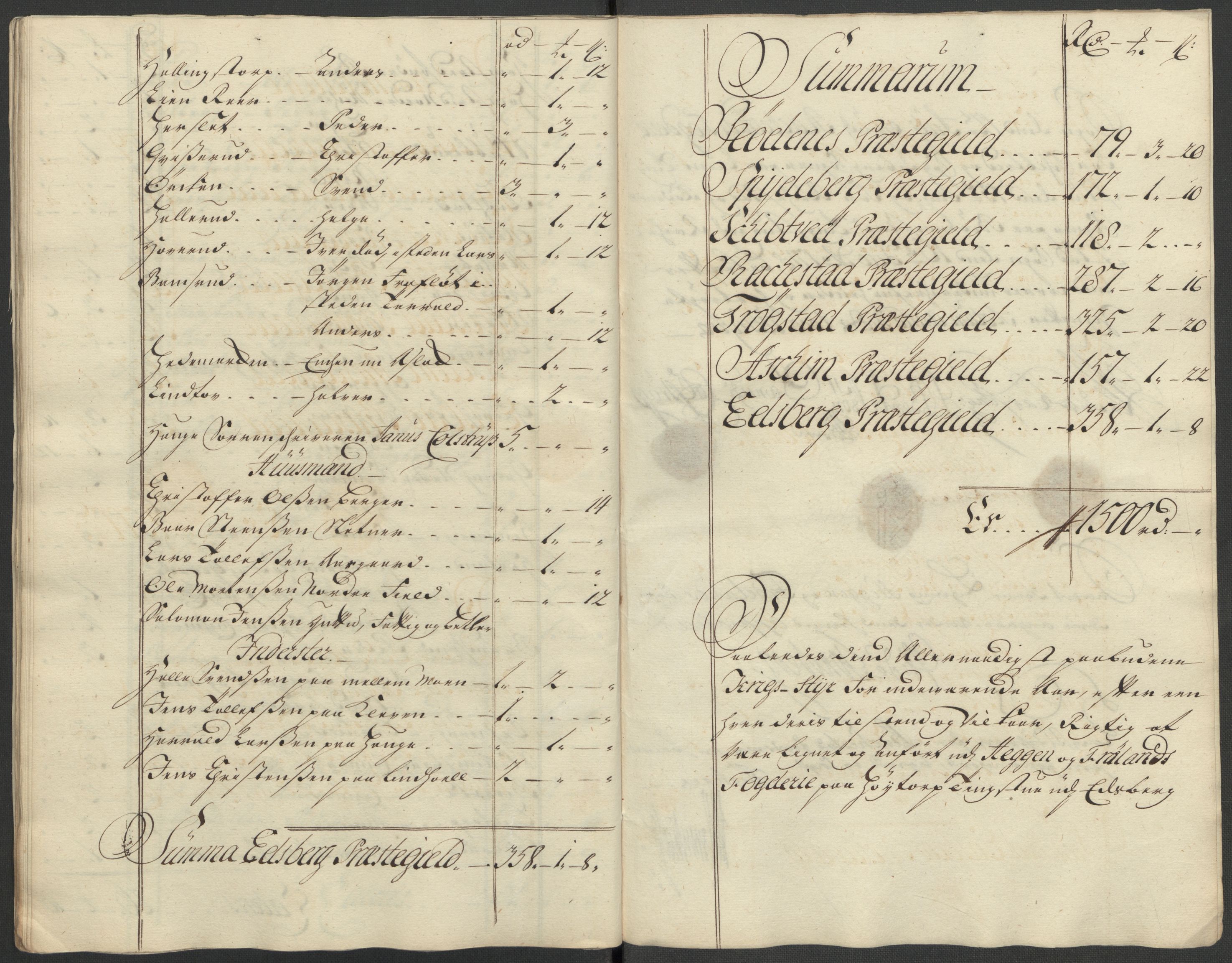 Rentekammeret inntil 1814, Reviderte regnskaper, Fogderegnskap, AV/RA-EA-4092/R07/L0315: Fogderegnskap Rakkestad, Heggen og Frøland, 1718, p. 88